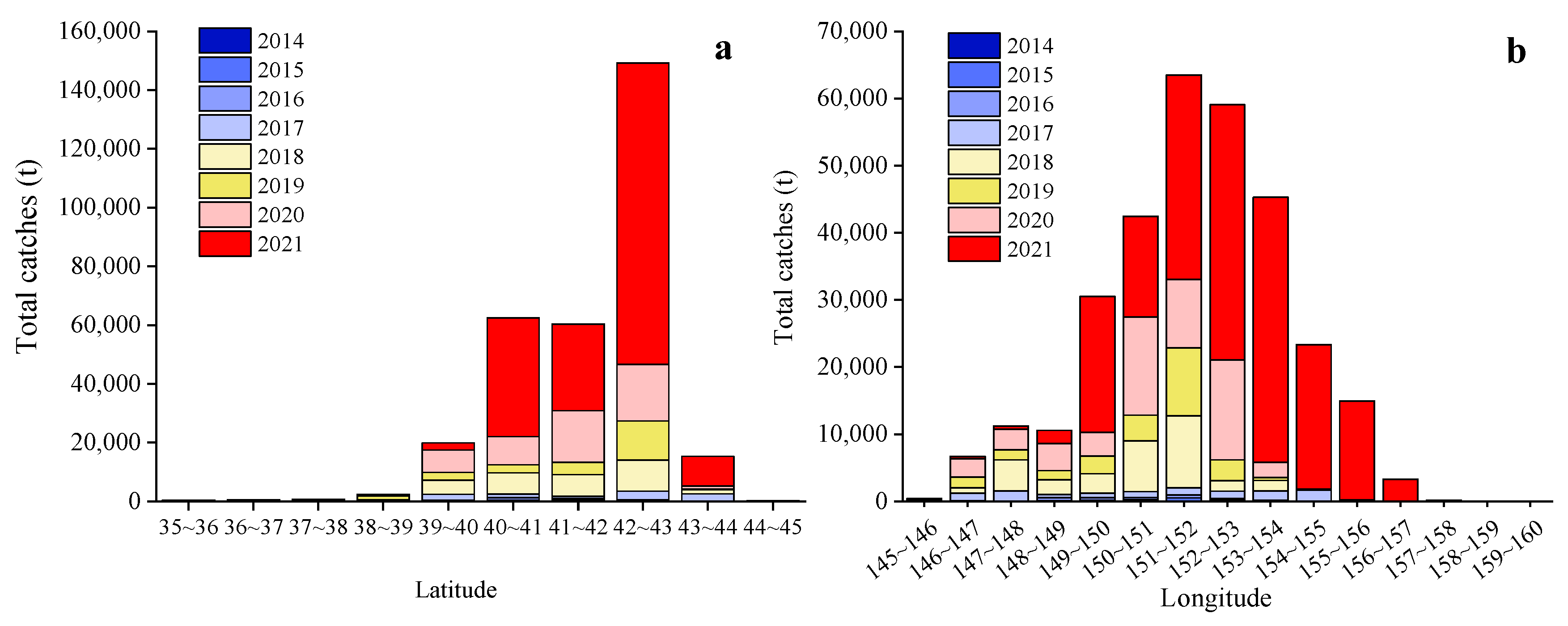 Animals 15 01597 g004 Animals 15 01597 g004