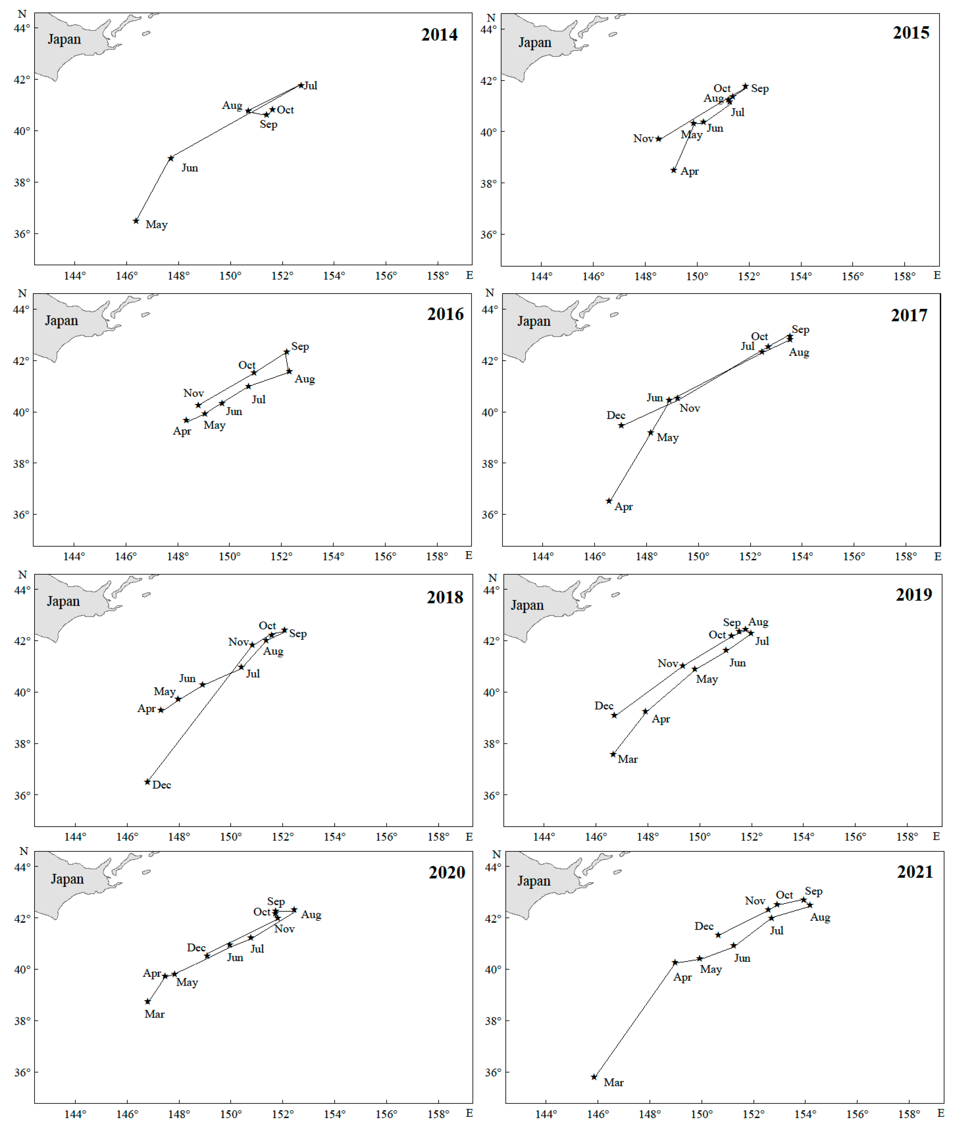 Animals 15 01597 g007 Animals 15 01597 g007