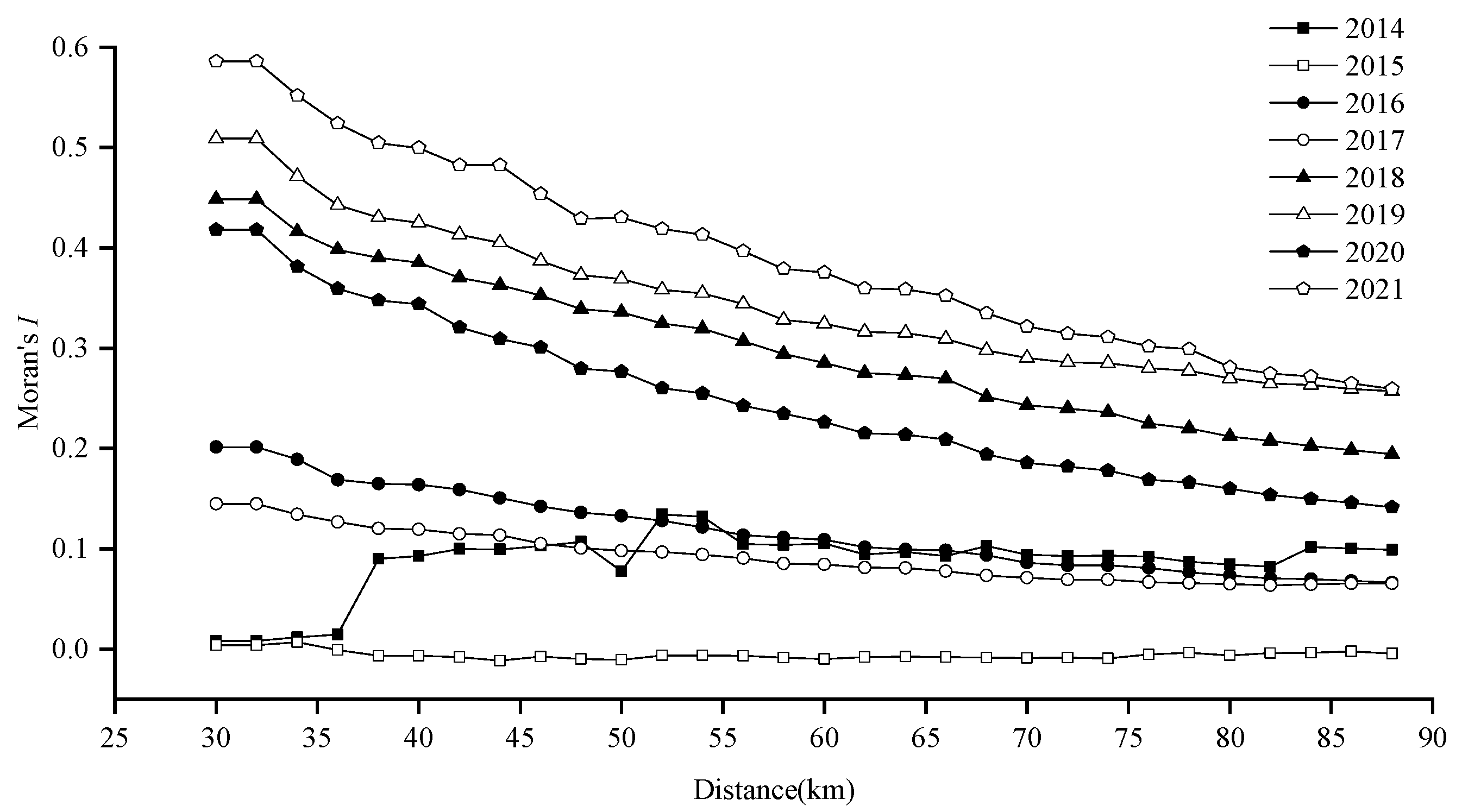 Animals 15 01597 g008 Animals 15 01597 g008