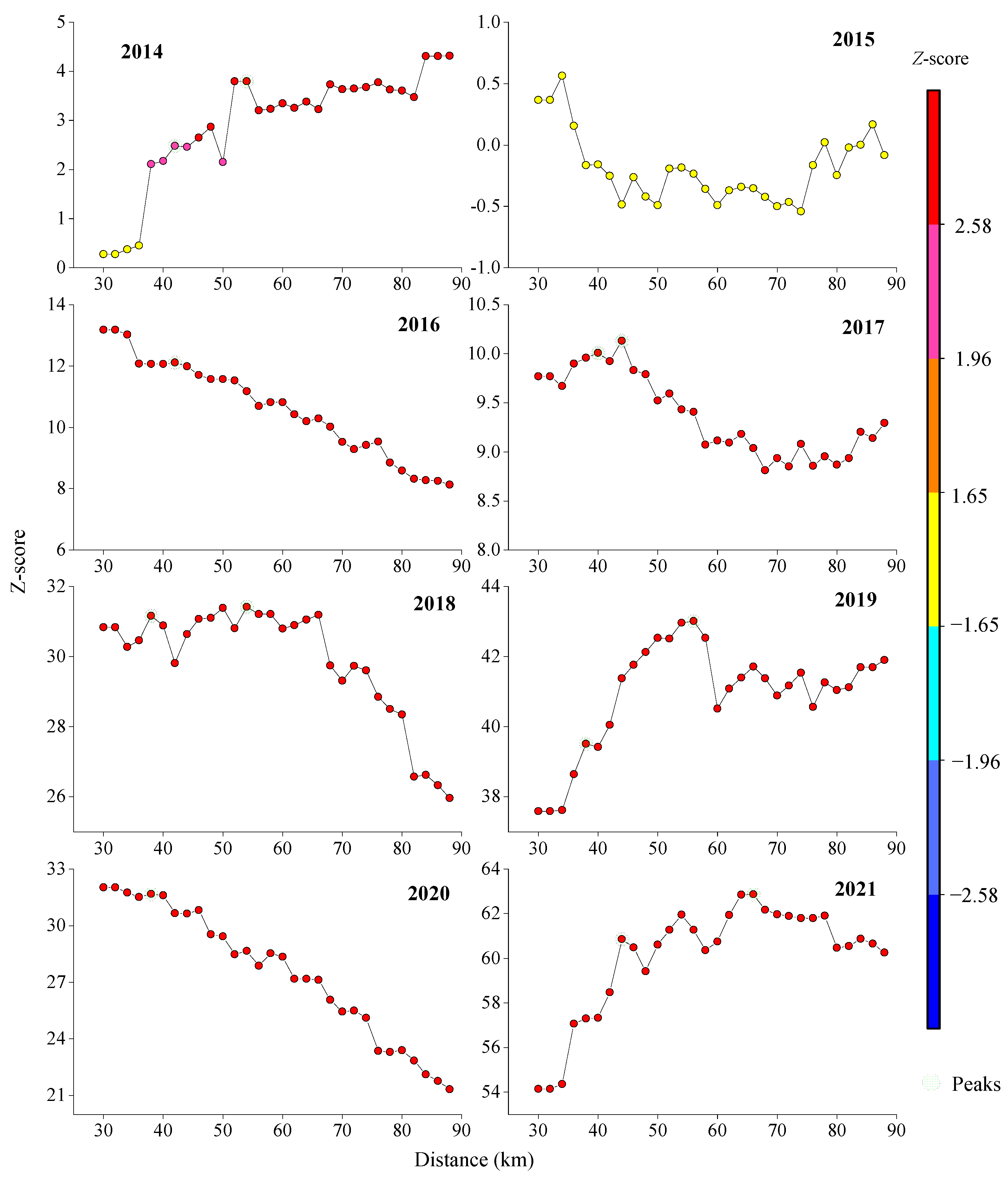 Animals 15 01597 g009 Animals 15 01597 g009