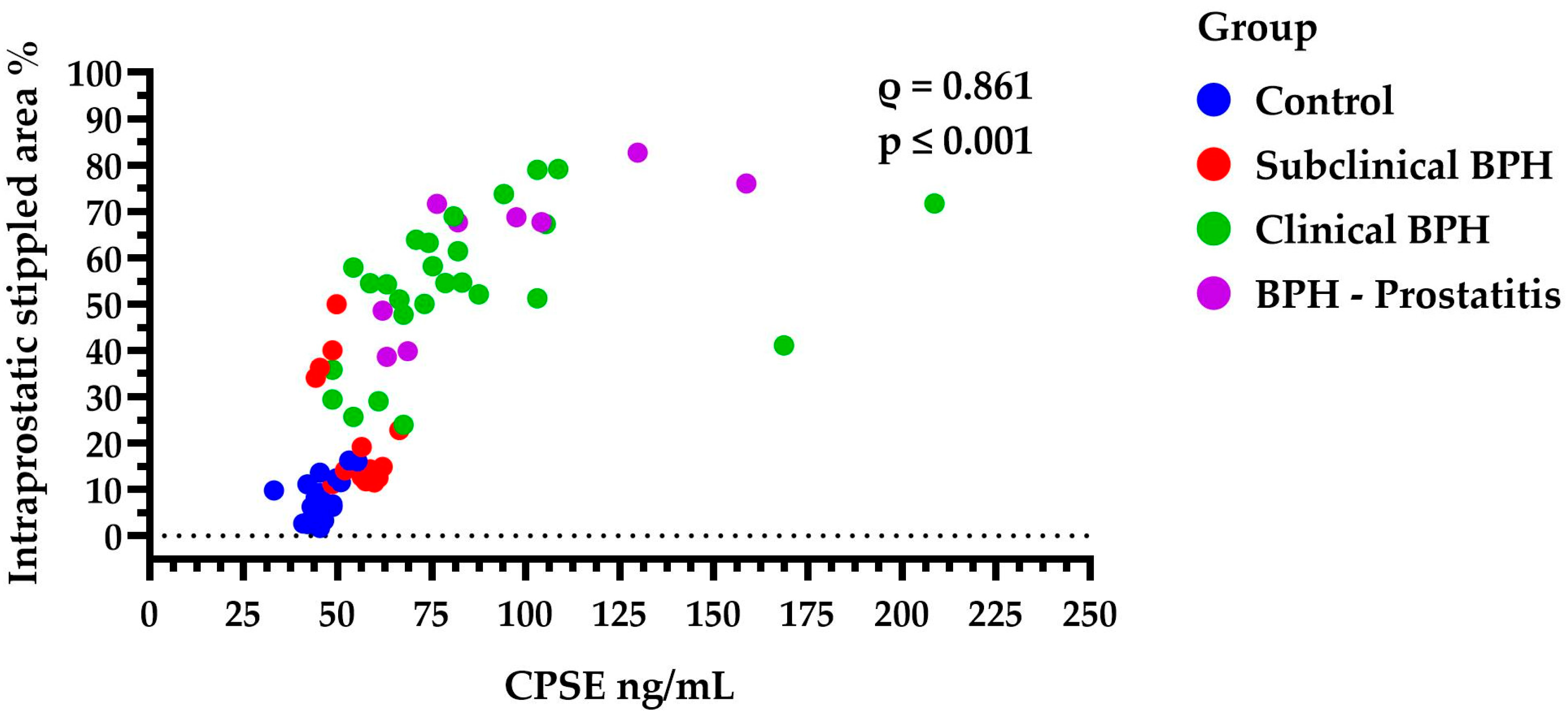Animals 15 01614 g006