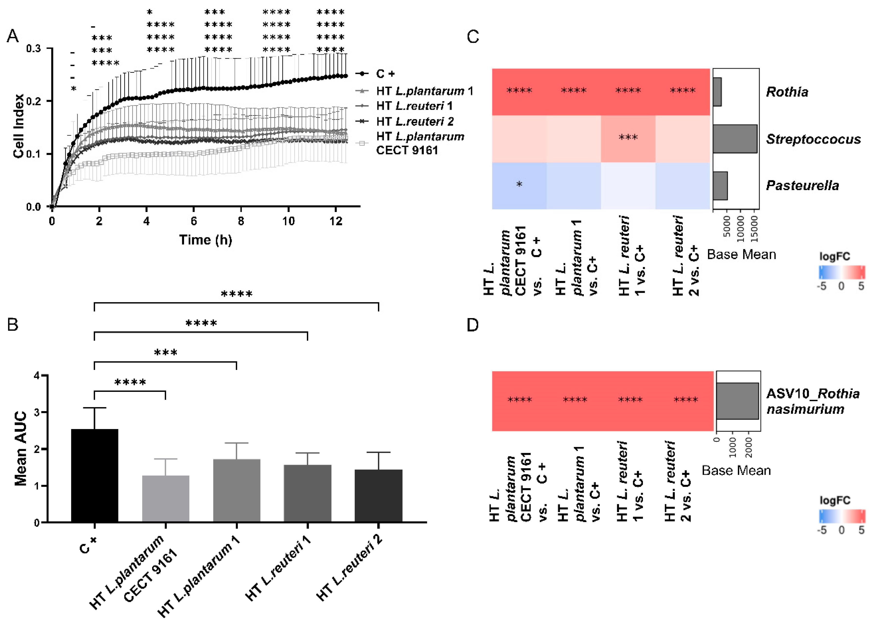 Animals 15 01615 g002
