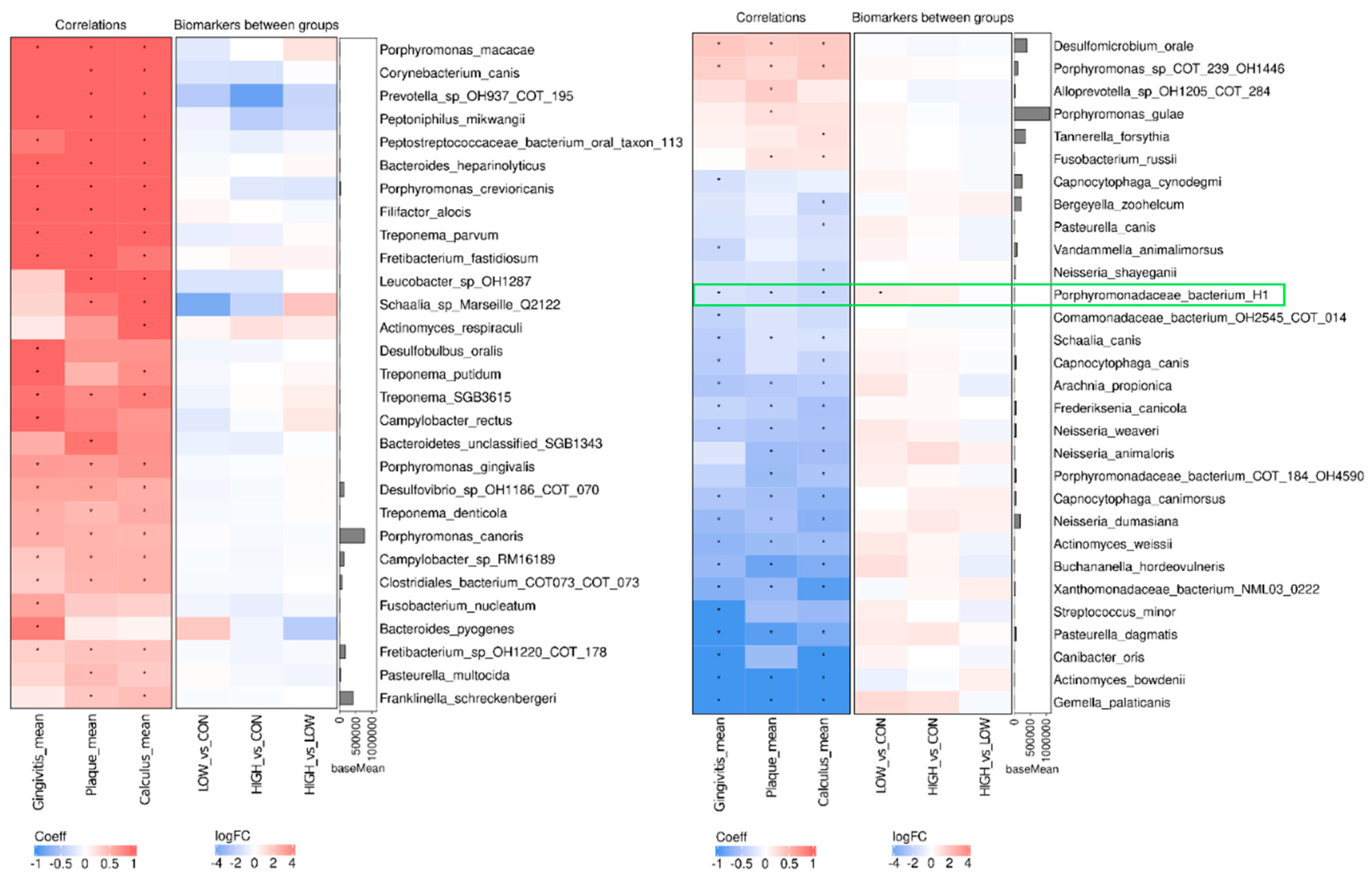 Animals 15 01615 g005