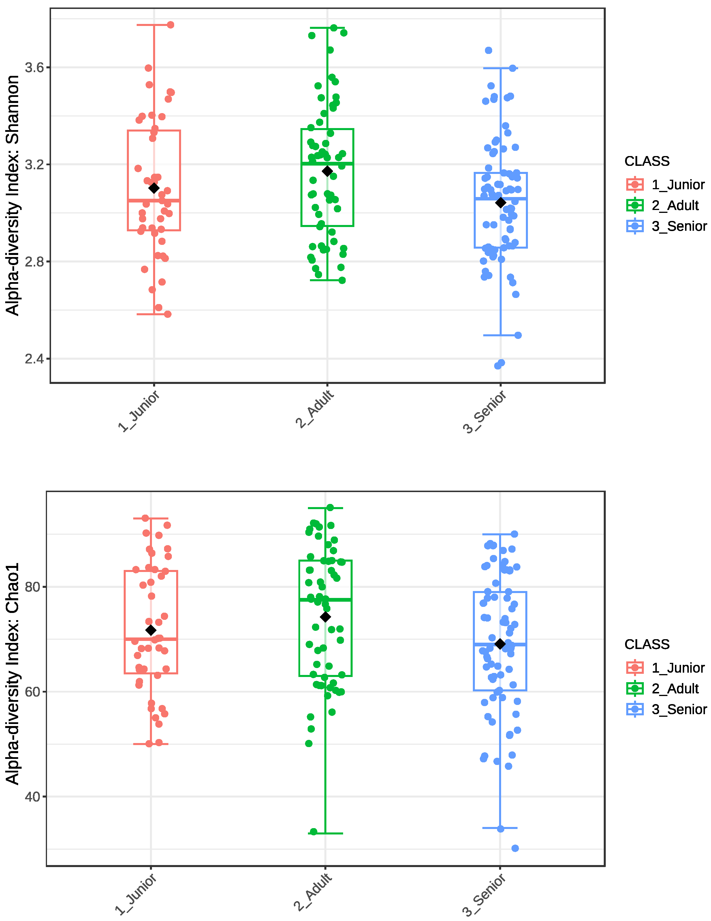 Animals 15 01619 g001