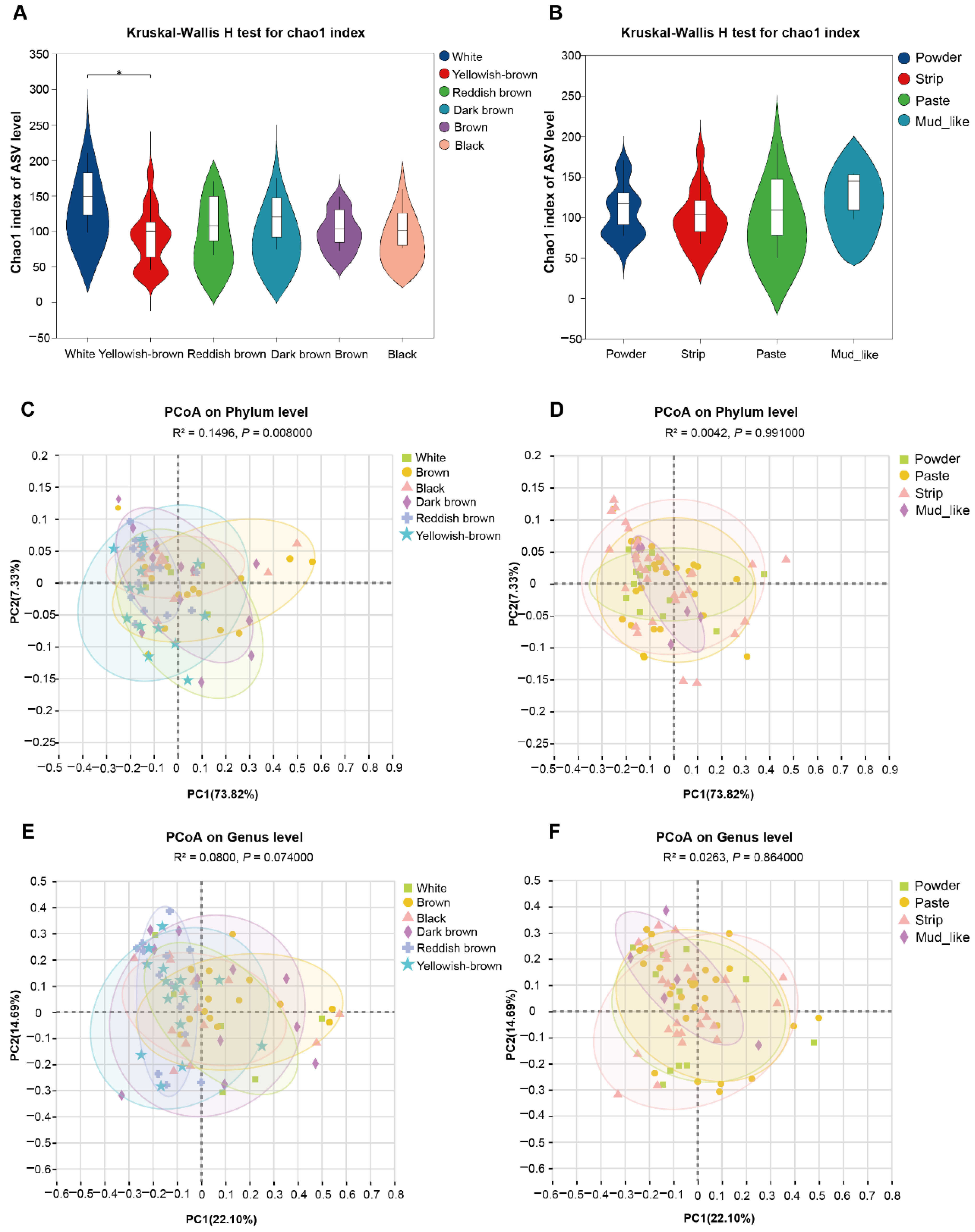 Animals 15 01622 g003