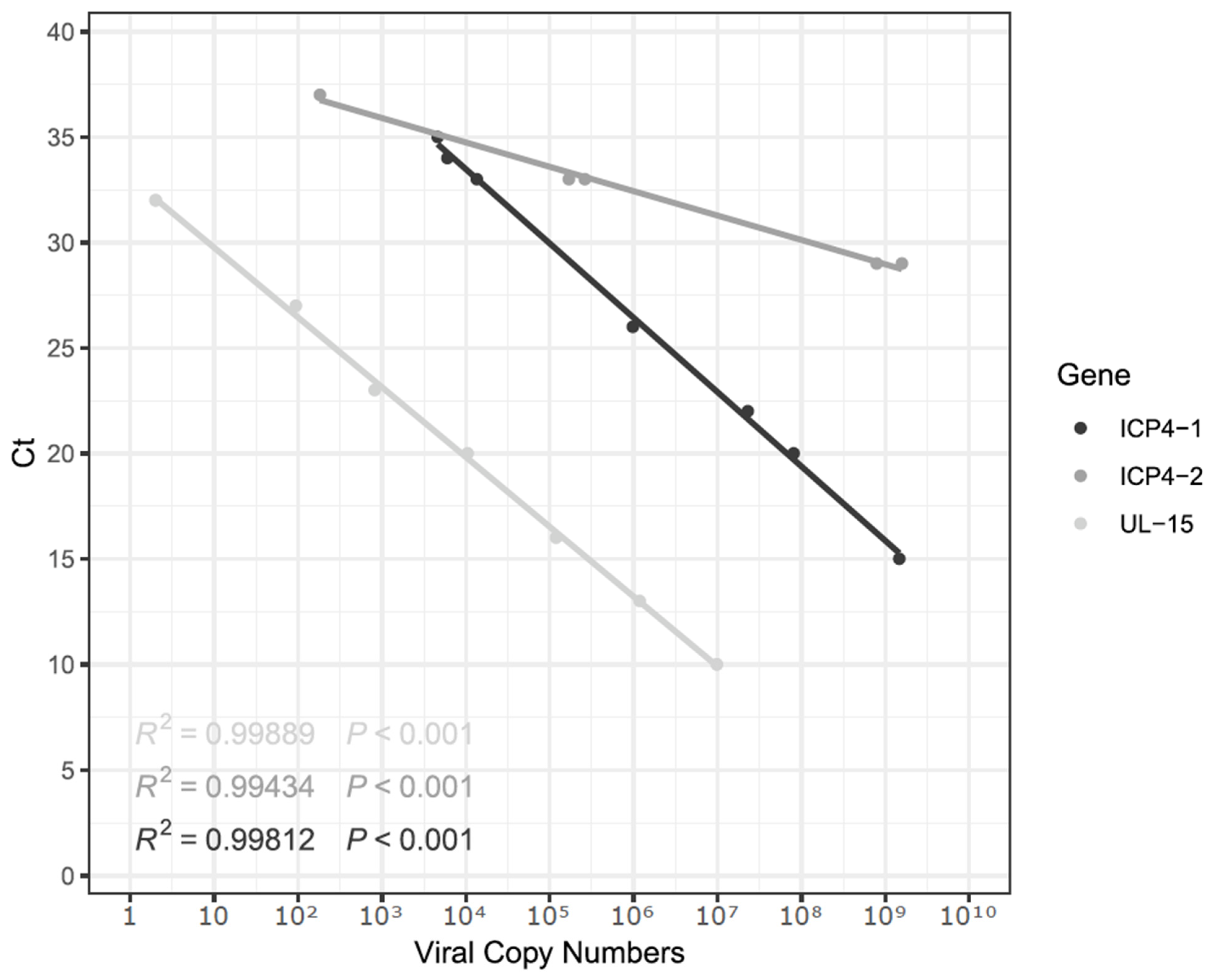 Animals 15 01623 g001 Animals 15 01623 g001