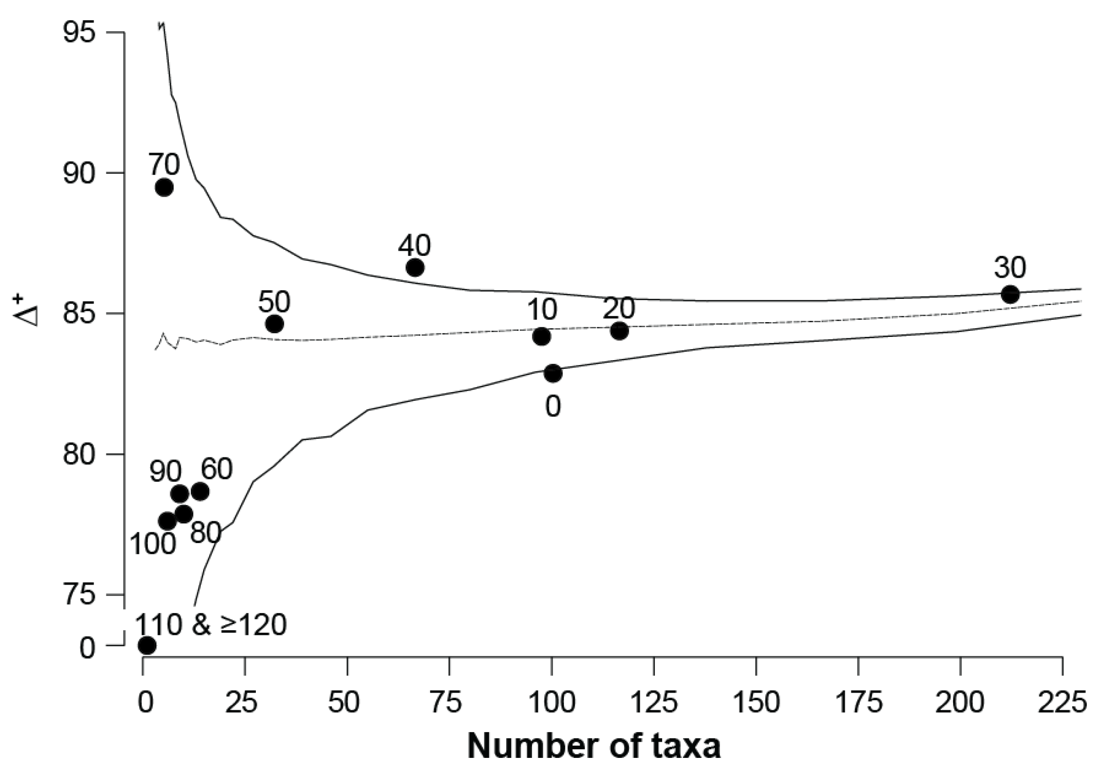 Animals 15 01629 g003 Animals 15 01629 g003