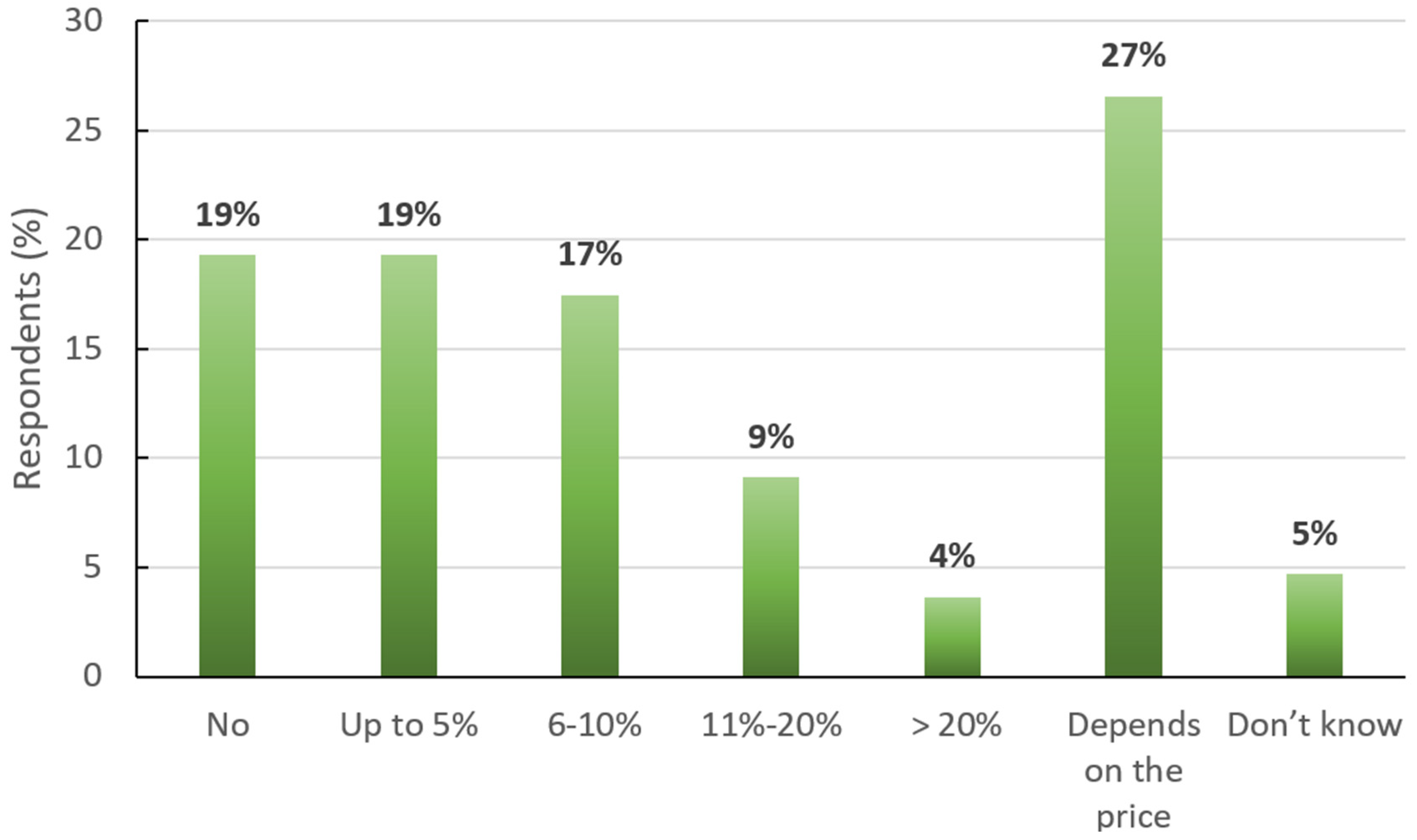 Animals 15 01634 g004