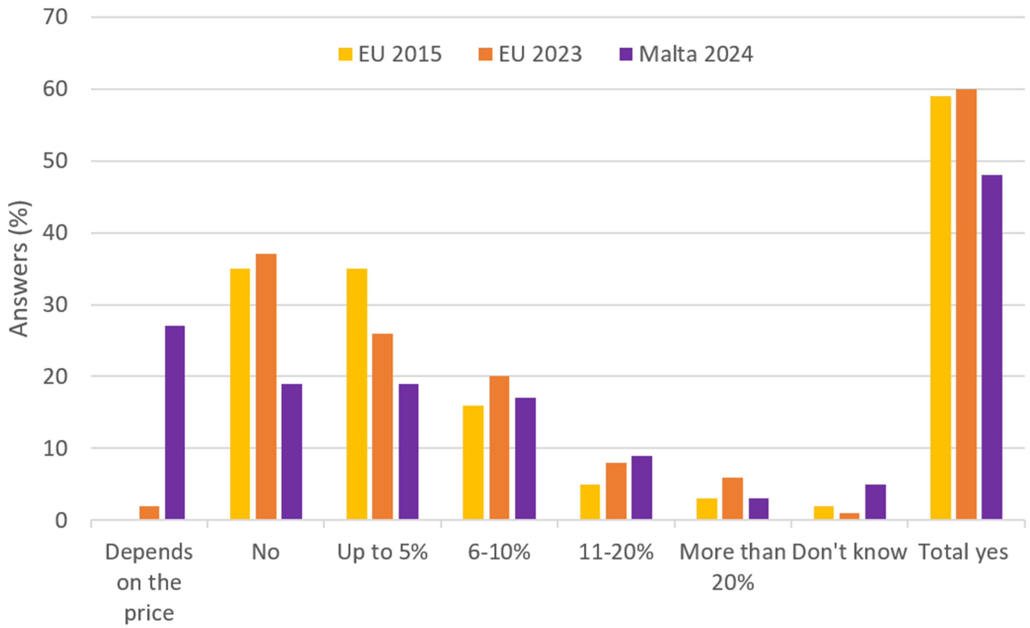Animals 15 01634 g006