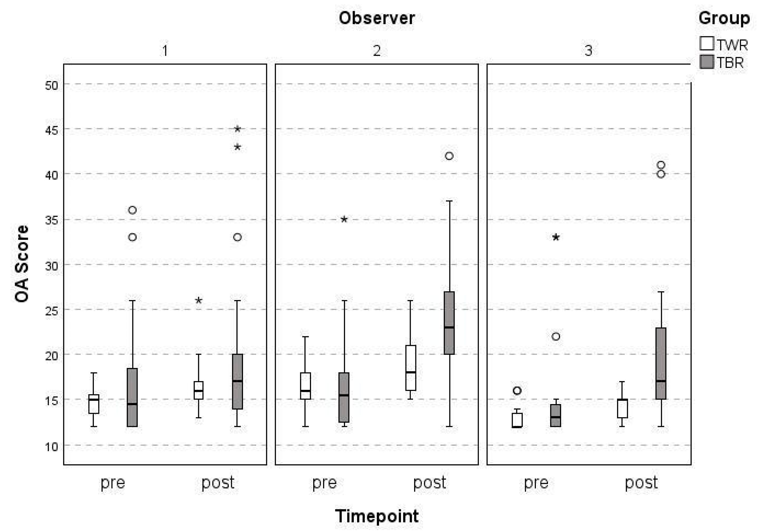 Animals 15 01639 g002