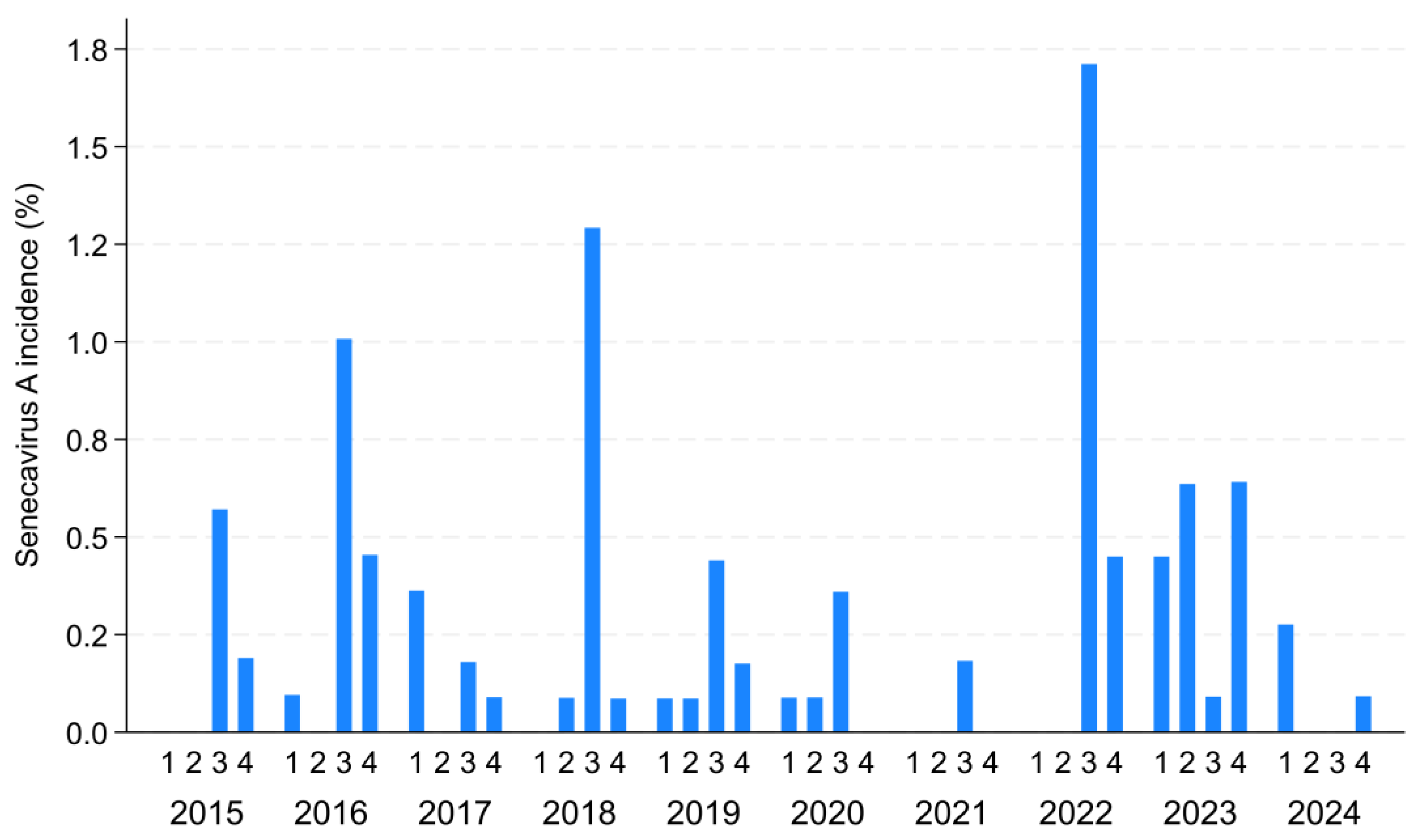 Animals 15 01650 g002