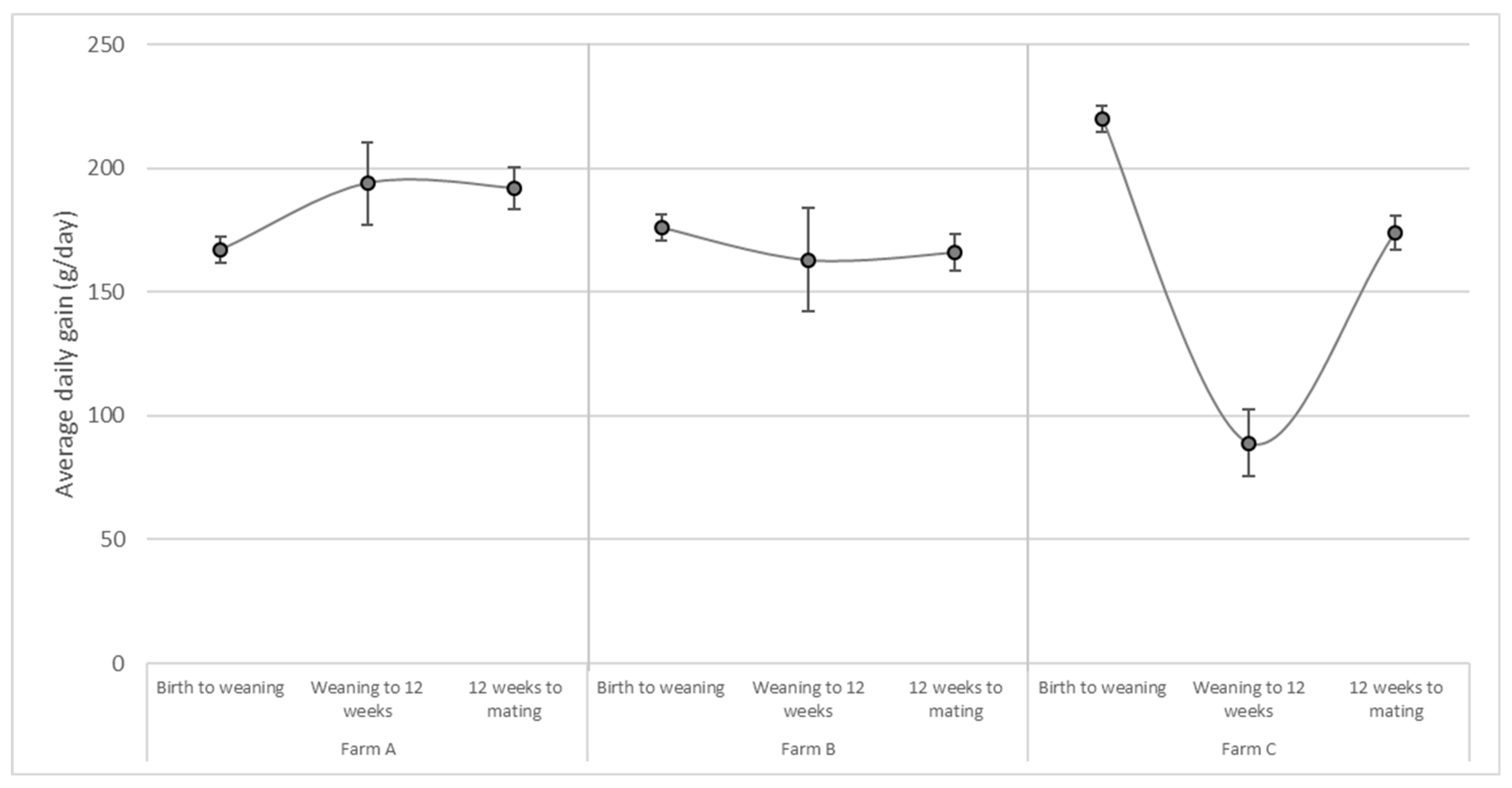 Animals 15 01653 g003
