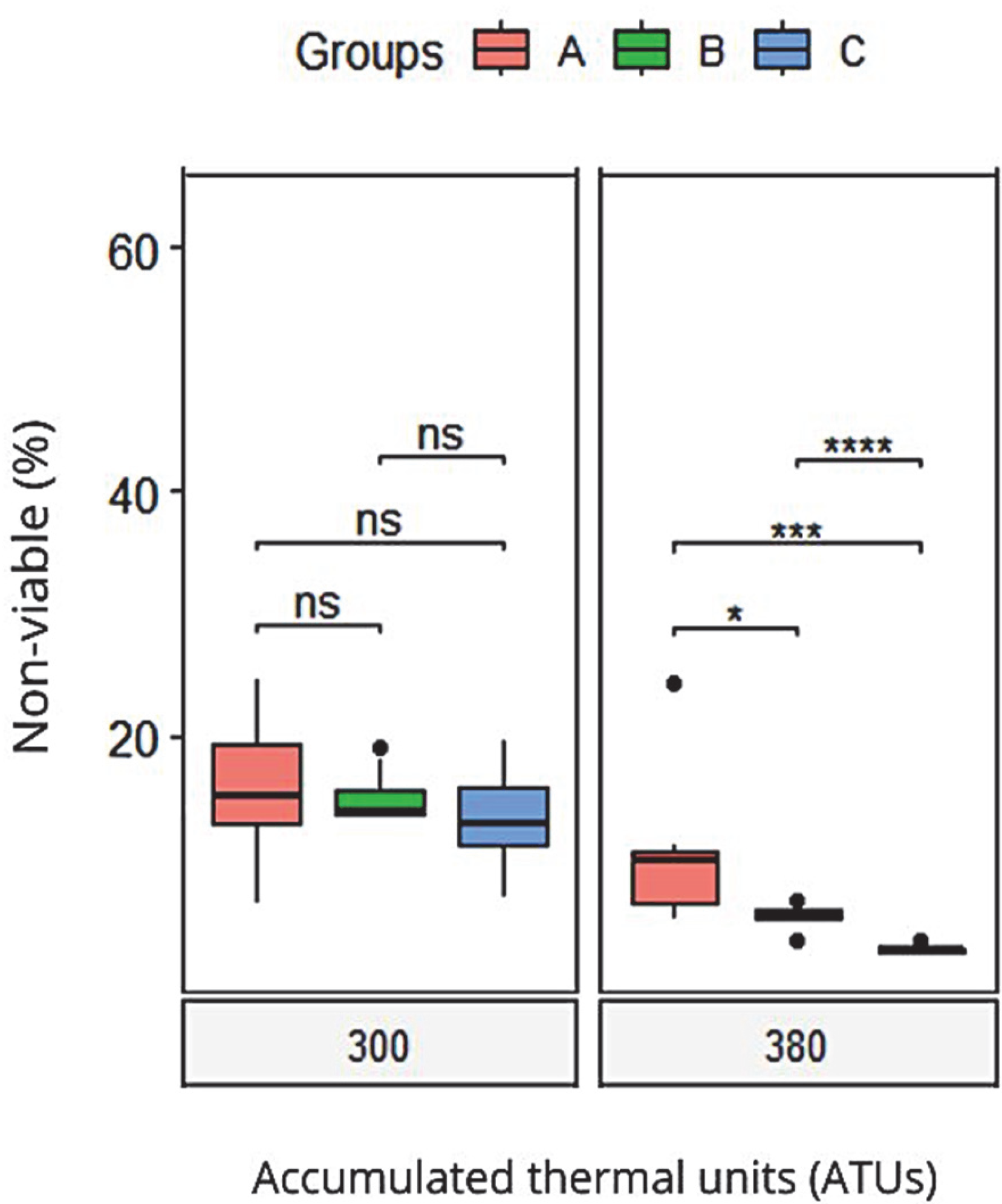 Animals 15 01659 g002