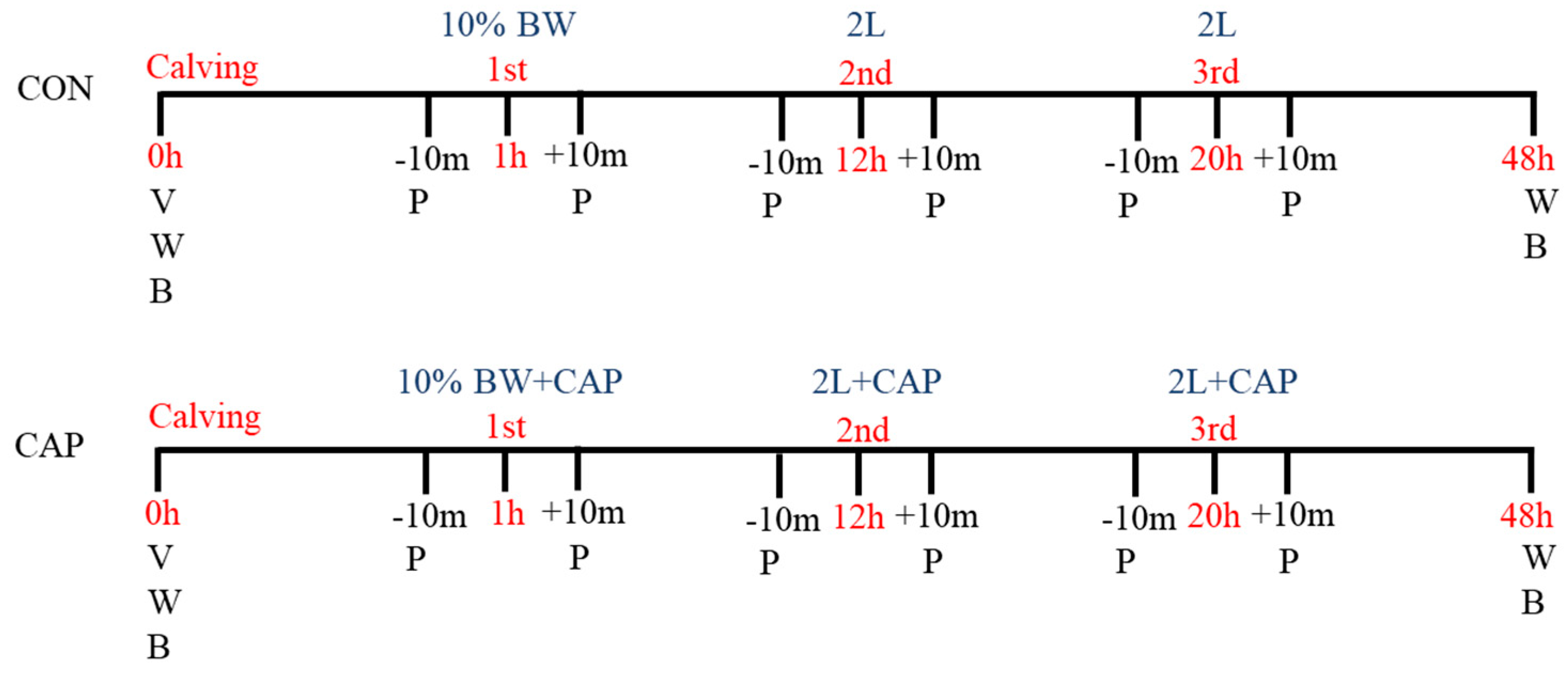 Animals 15 01676 g001