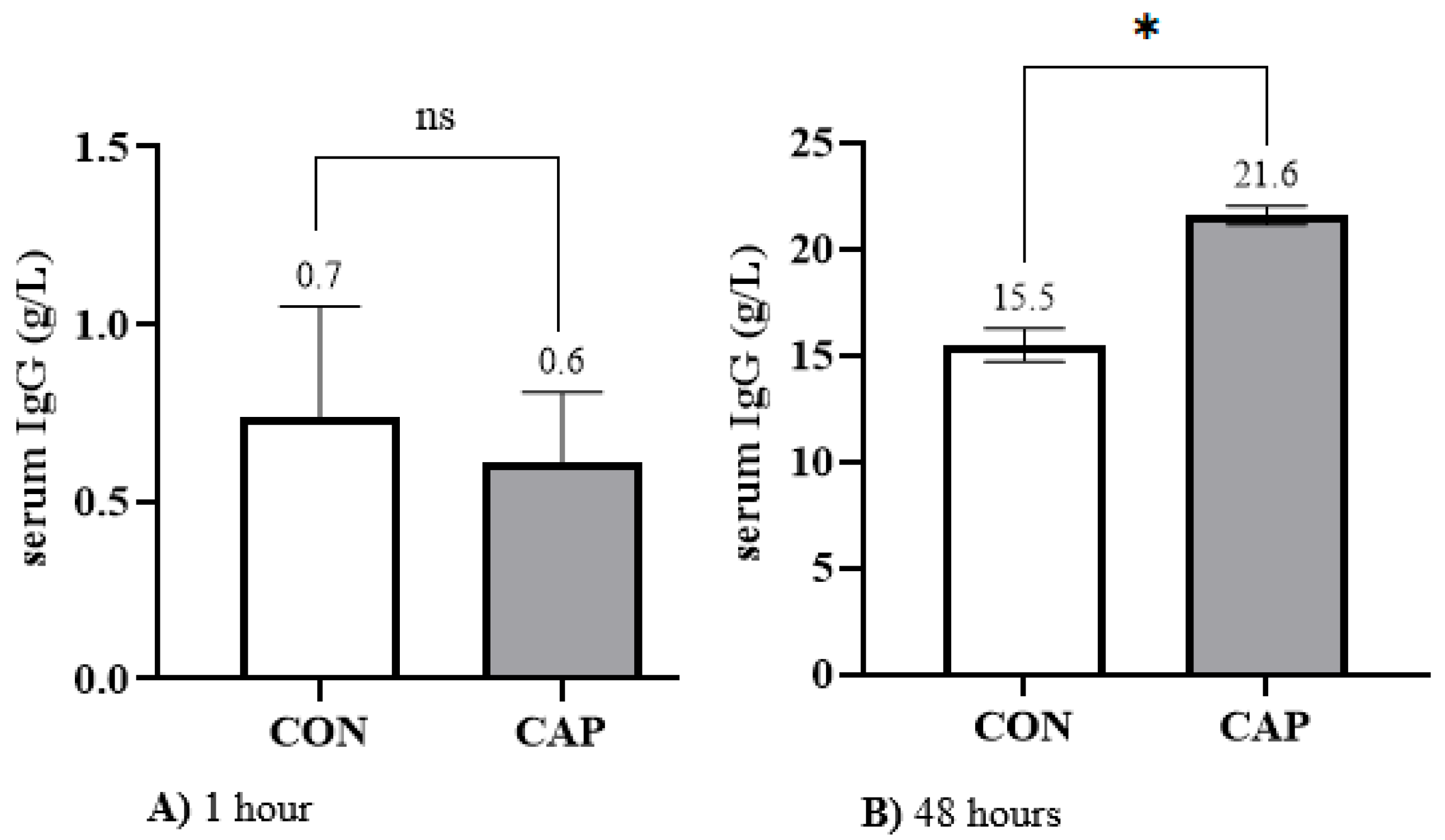 Animals 15 01676 g002