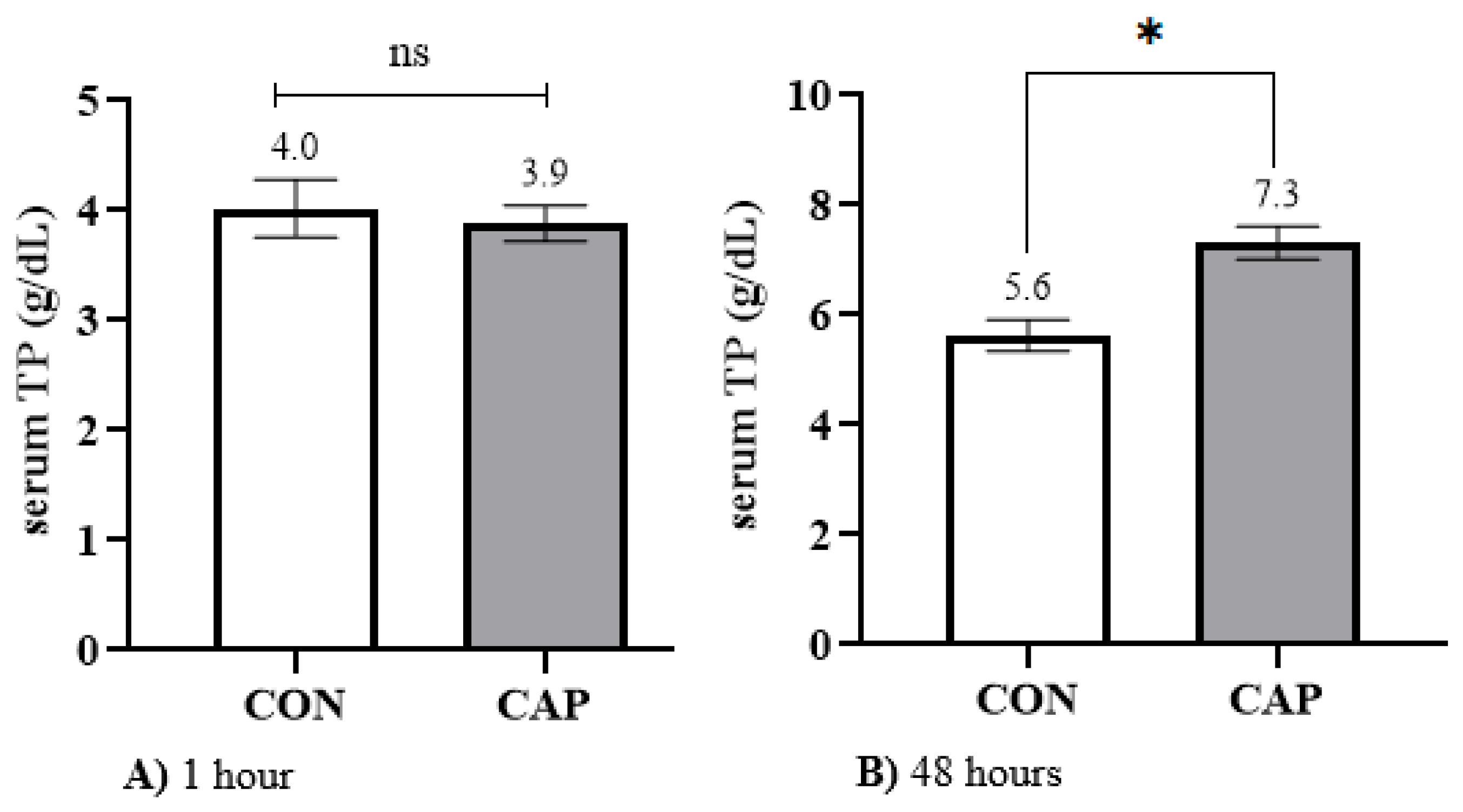 Animals 15 01676 g003