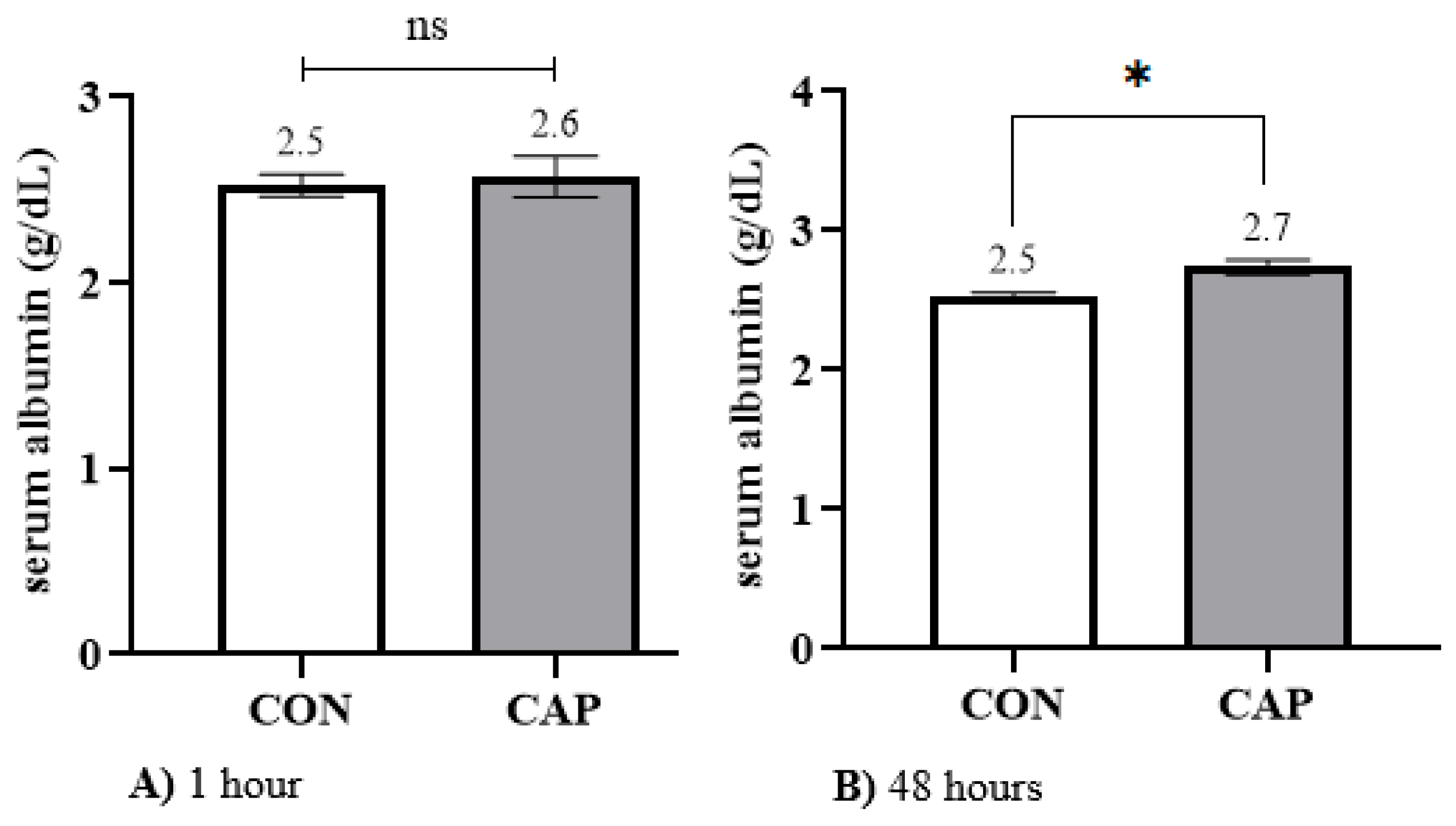 Animals 15 01676 g004