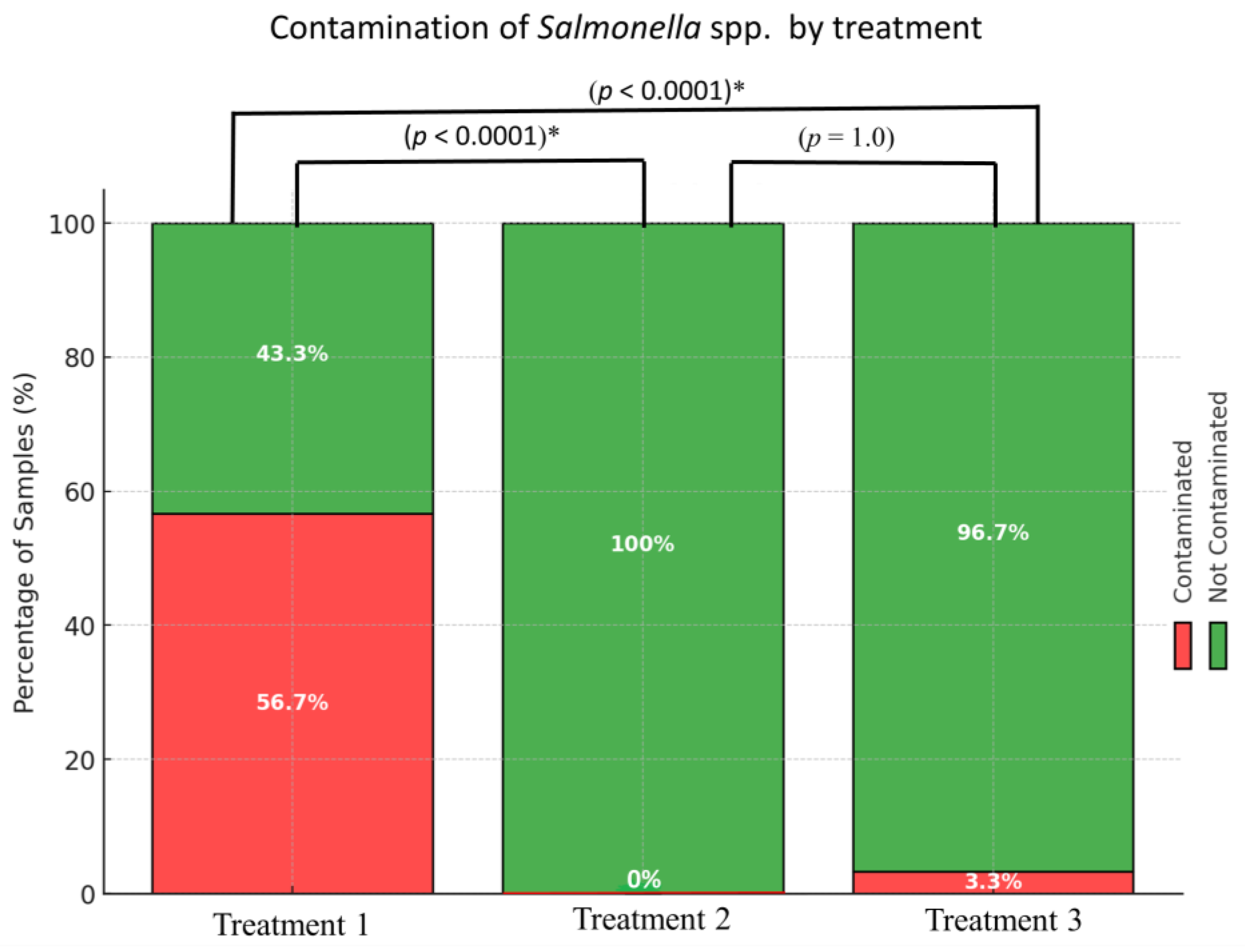 Animals 15 01679 sch001