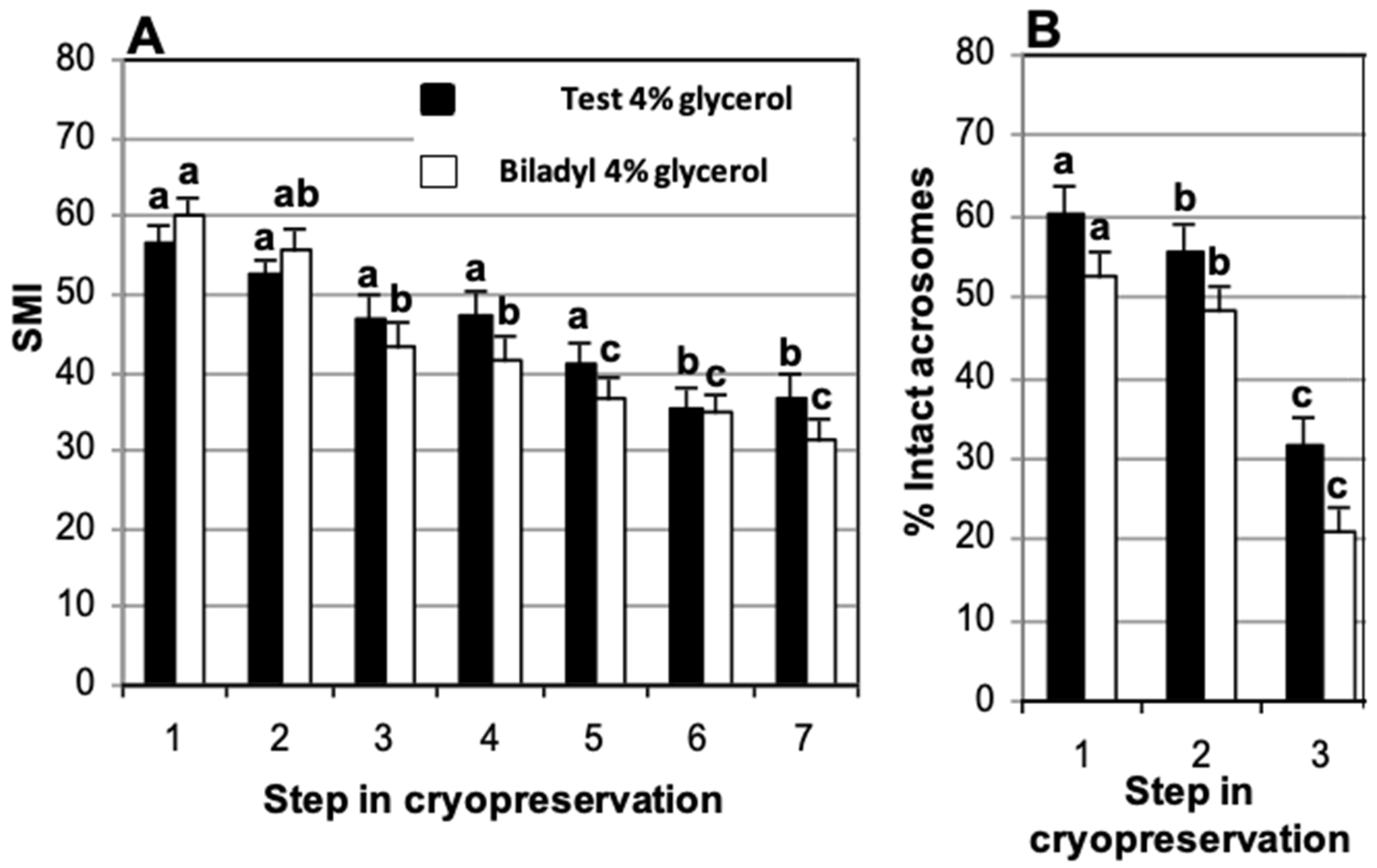 Animals 15 01680 g001