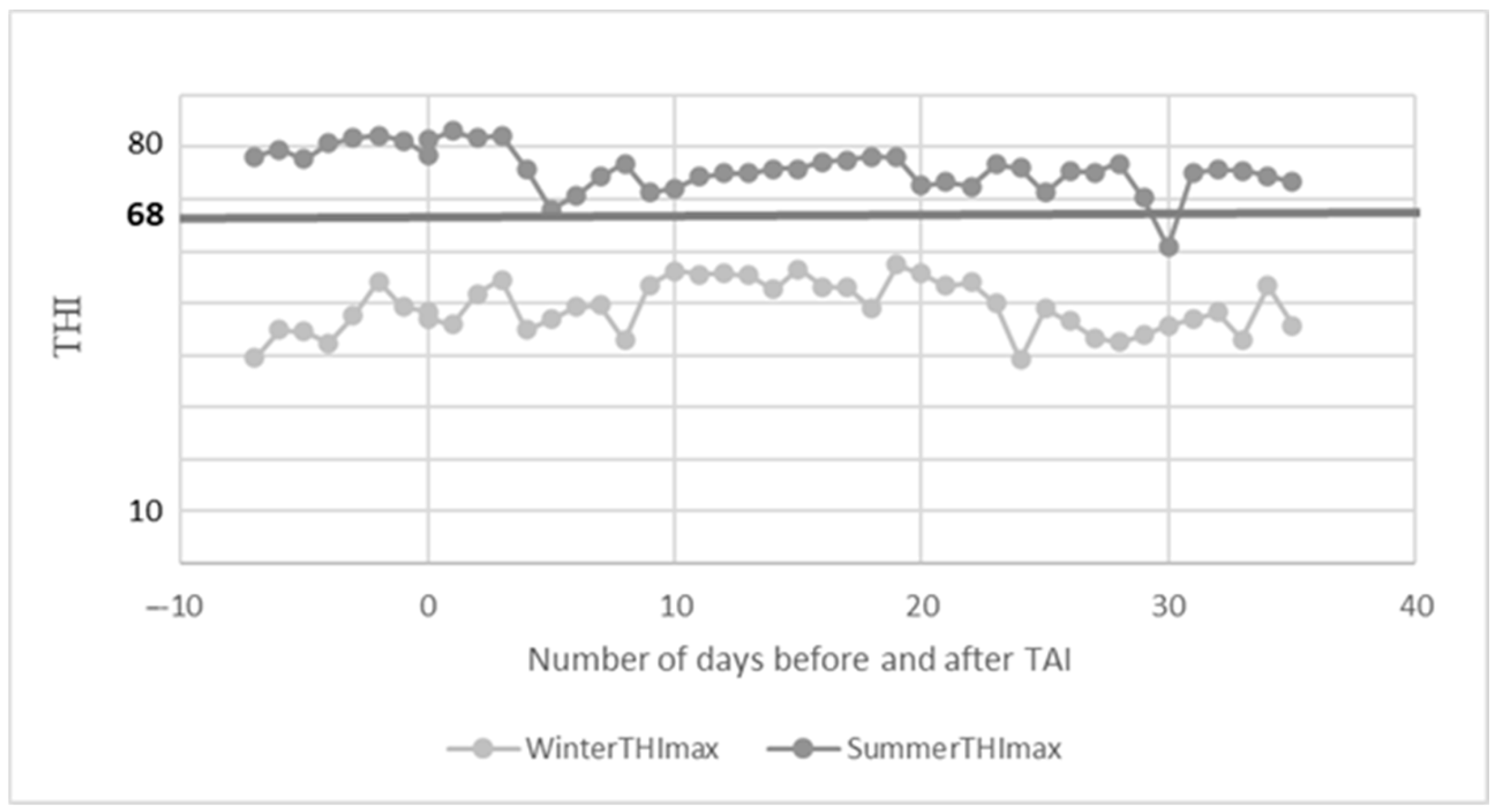 Animals 15 01688 g002