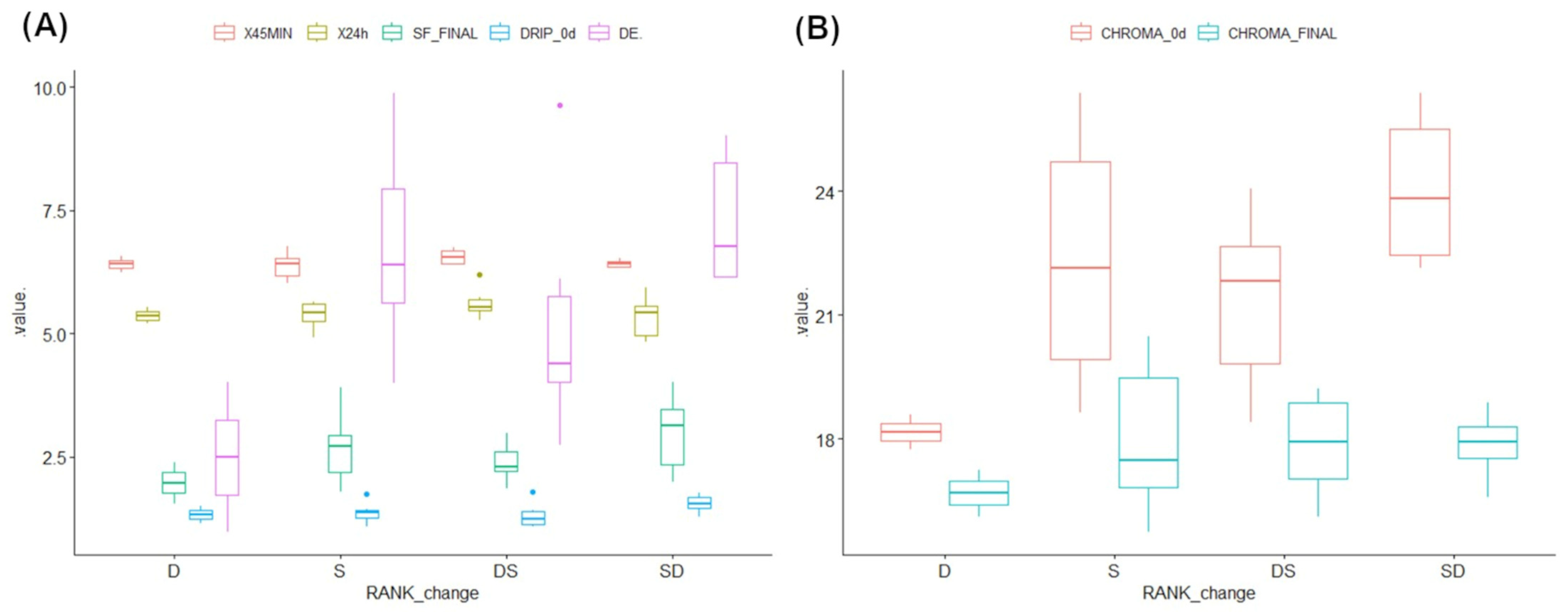 Animals 15 01690 g001