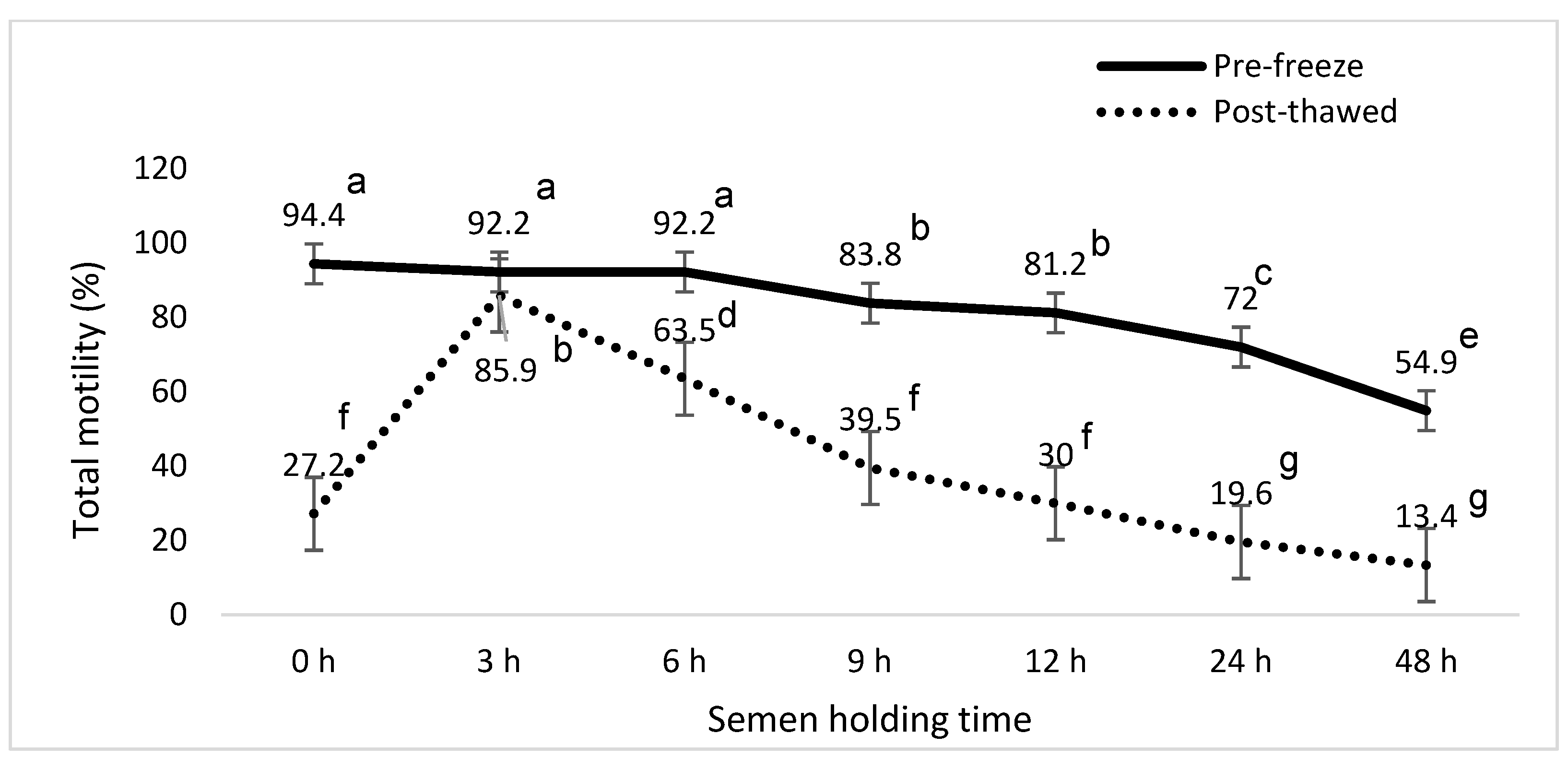 Animals 15 01691 g001