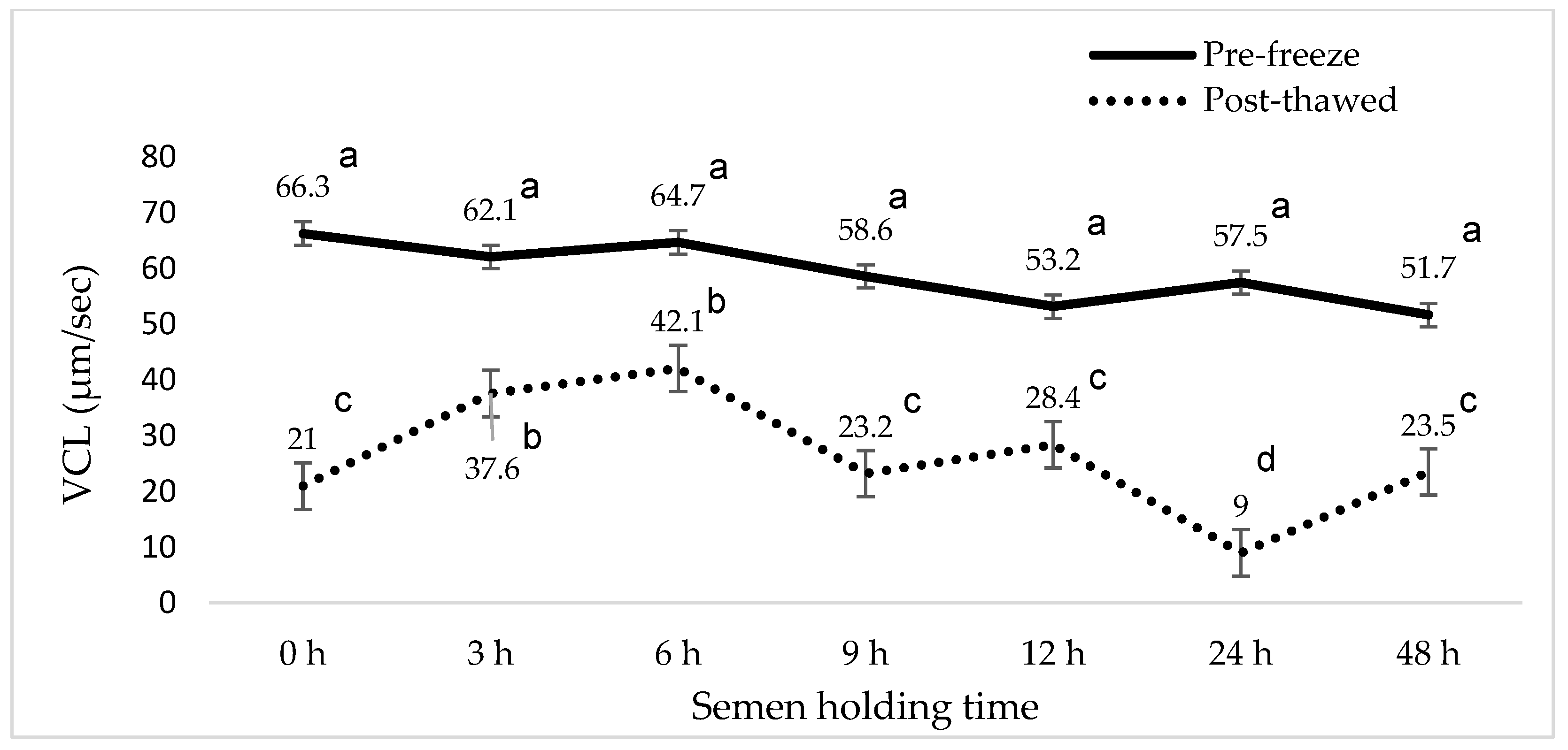 Animals 15 01691 g003