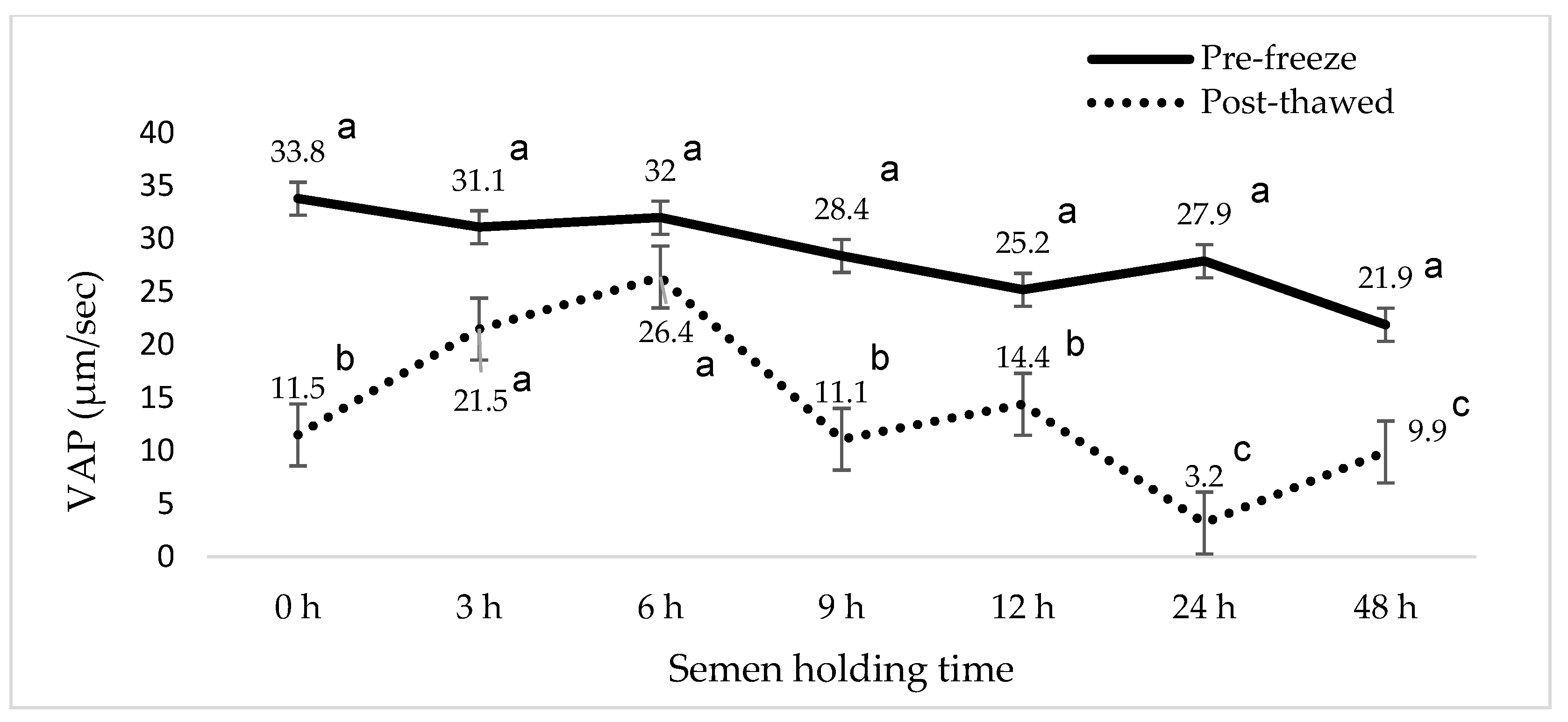 Animals 15 01691 g004