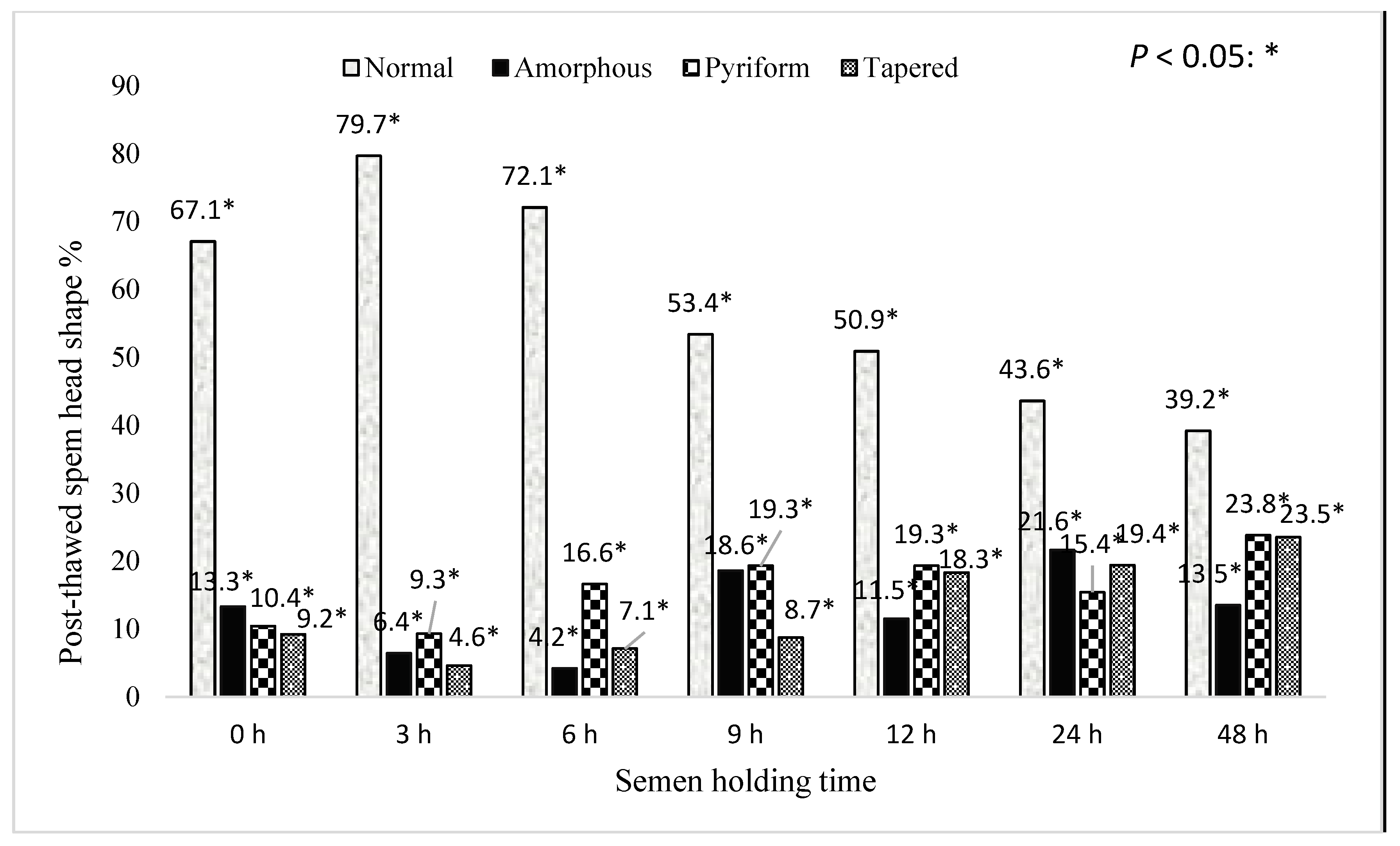 Animals 15 01691 g009
