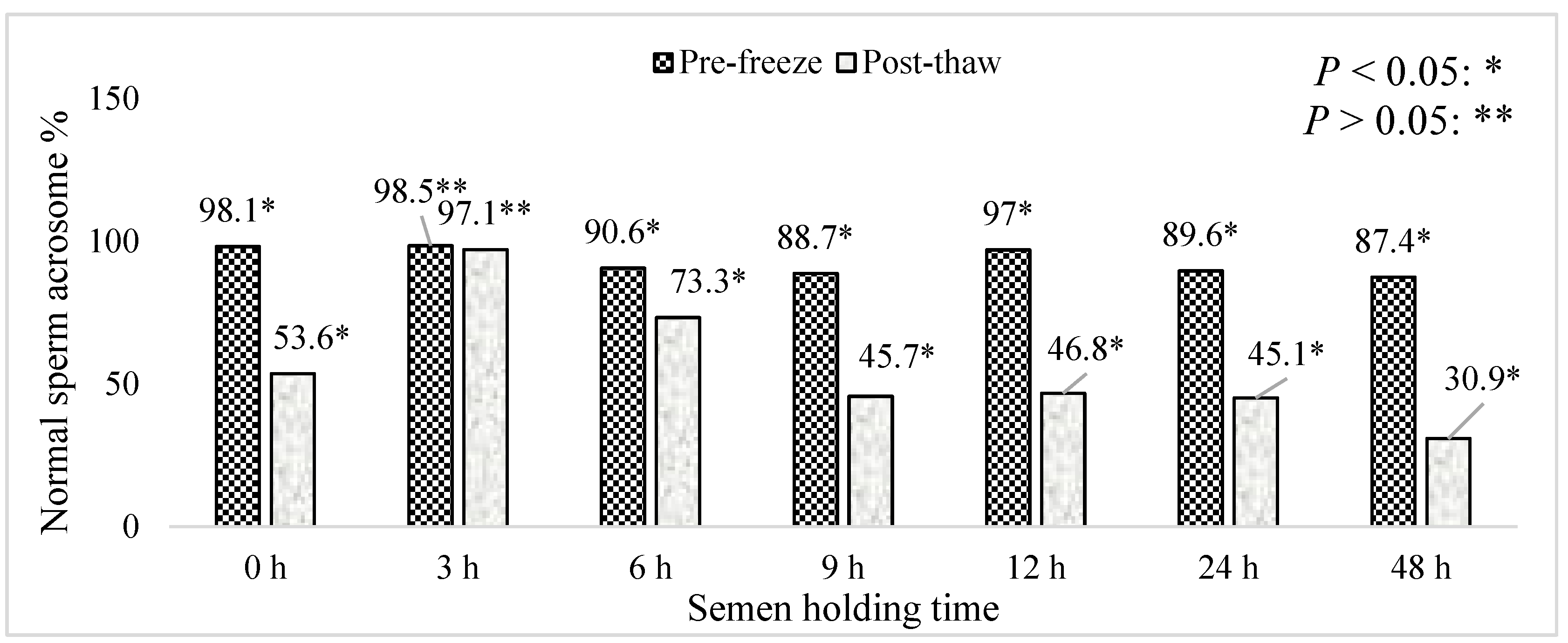Animals 15 01691 g010