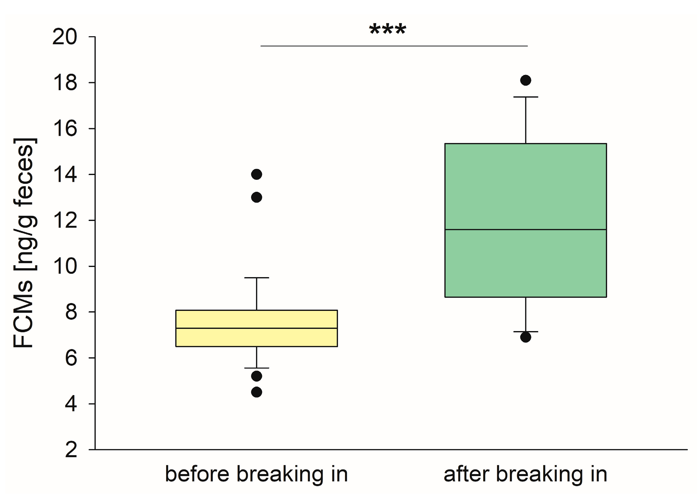 Animals 15 01693 g001