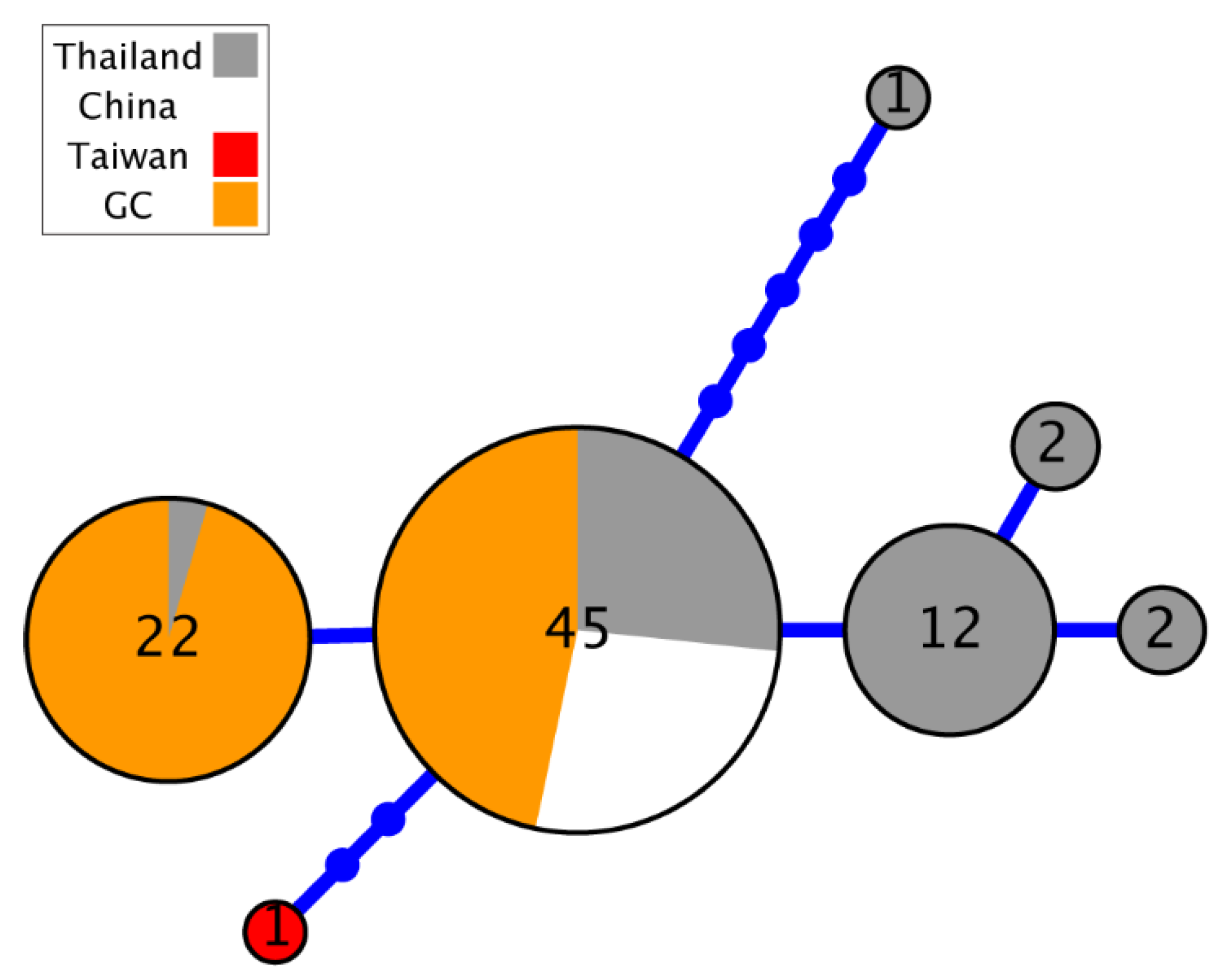 Animals 15 01694 g005