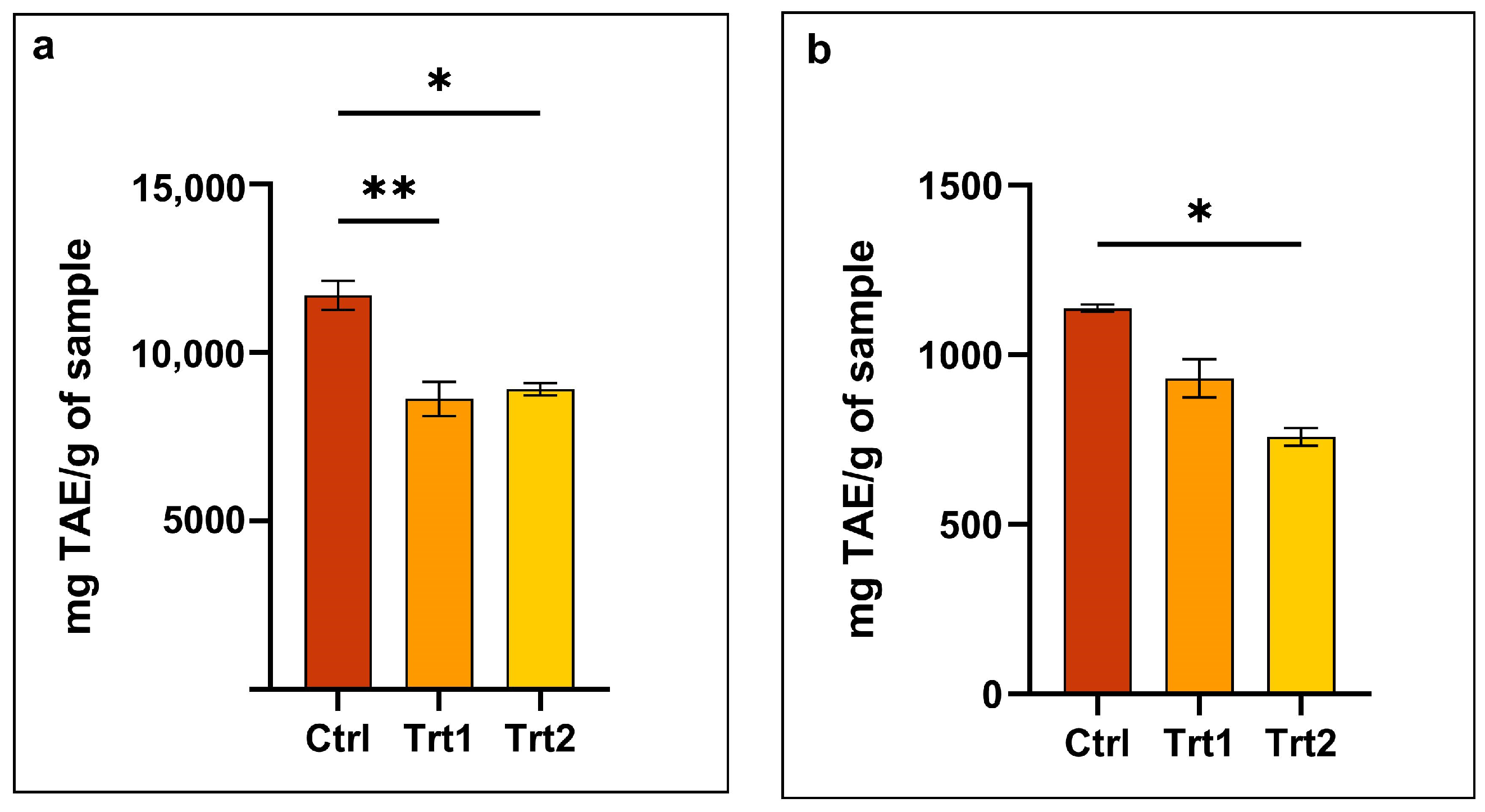 Animals 15 01697 g002