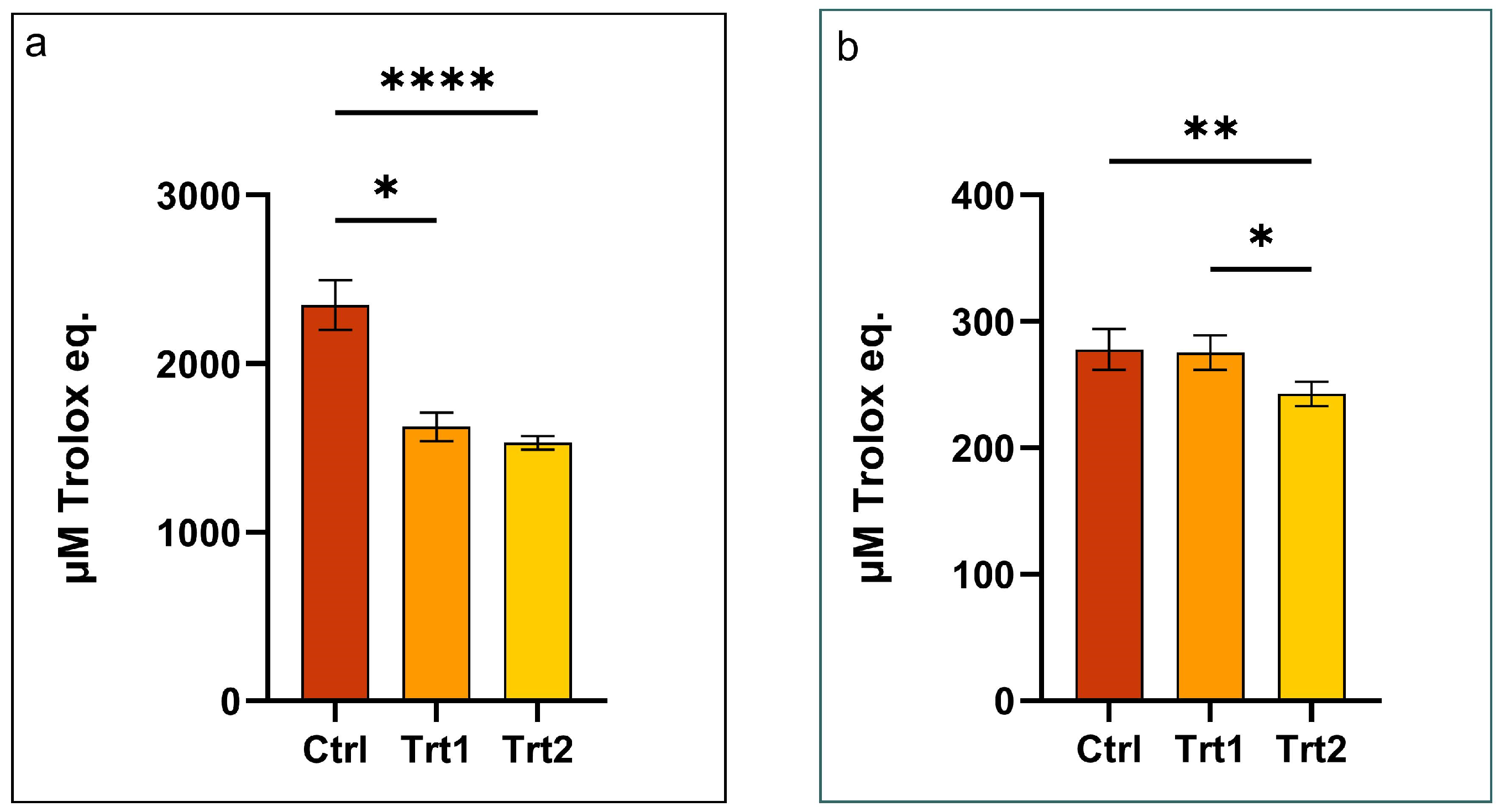 Animals 15 01697 g003