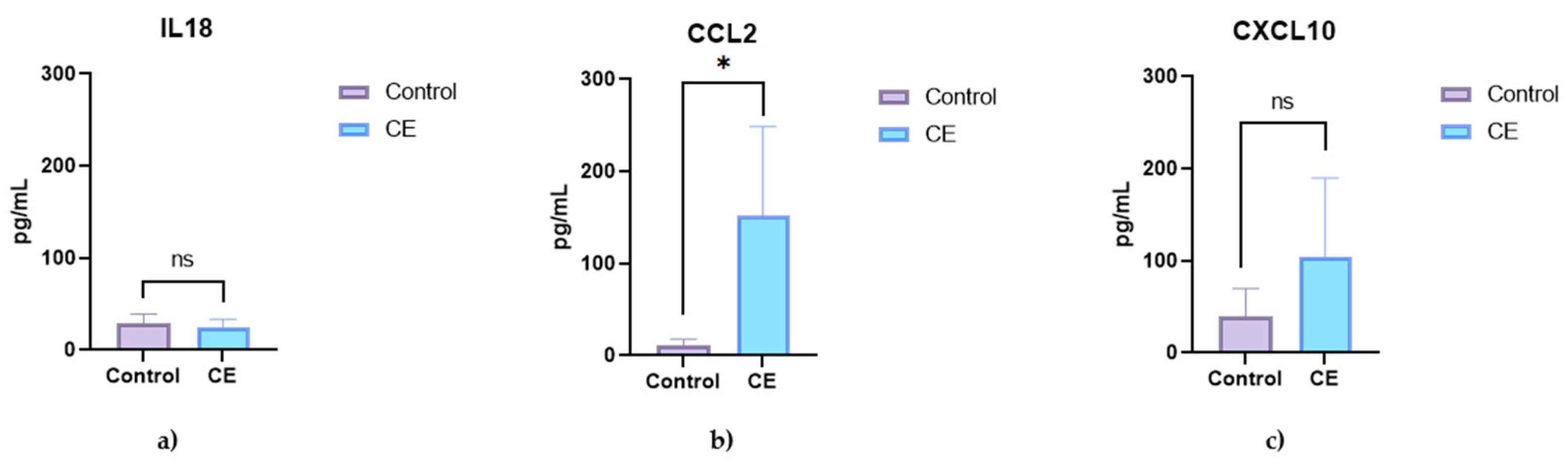 Animals 15 01710 g002