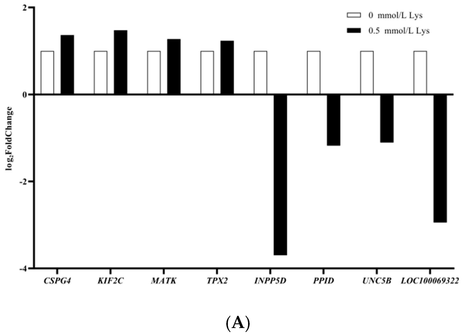 Animals 15 01711 g003a