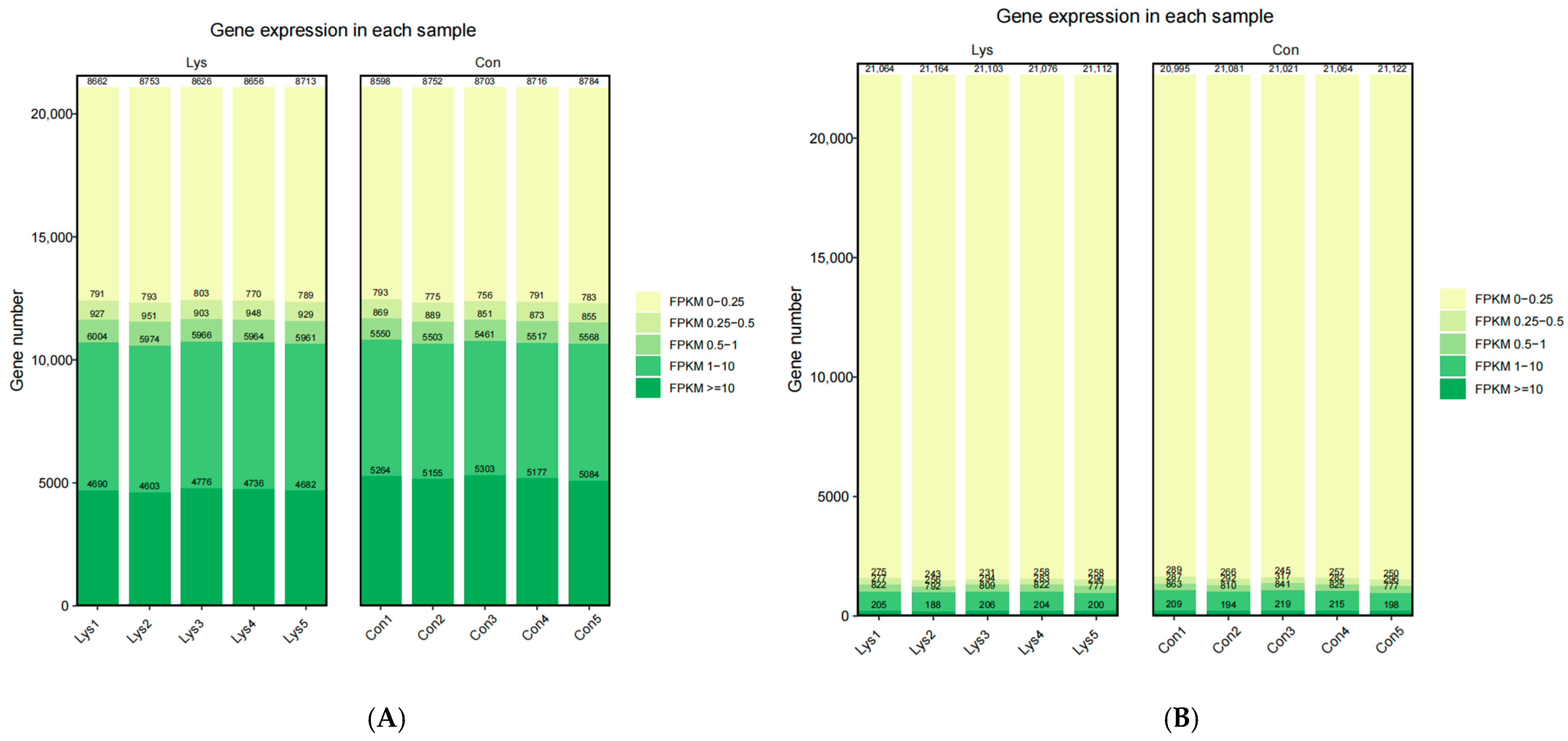 Animals 15 01711 g0a2a