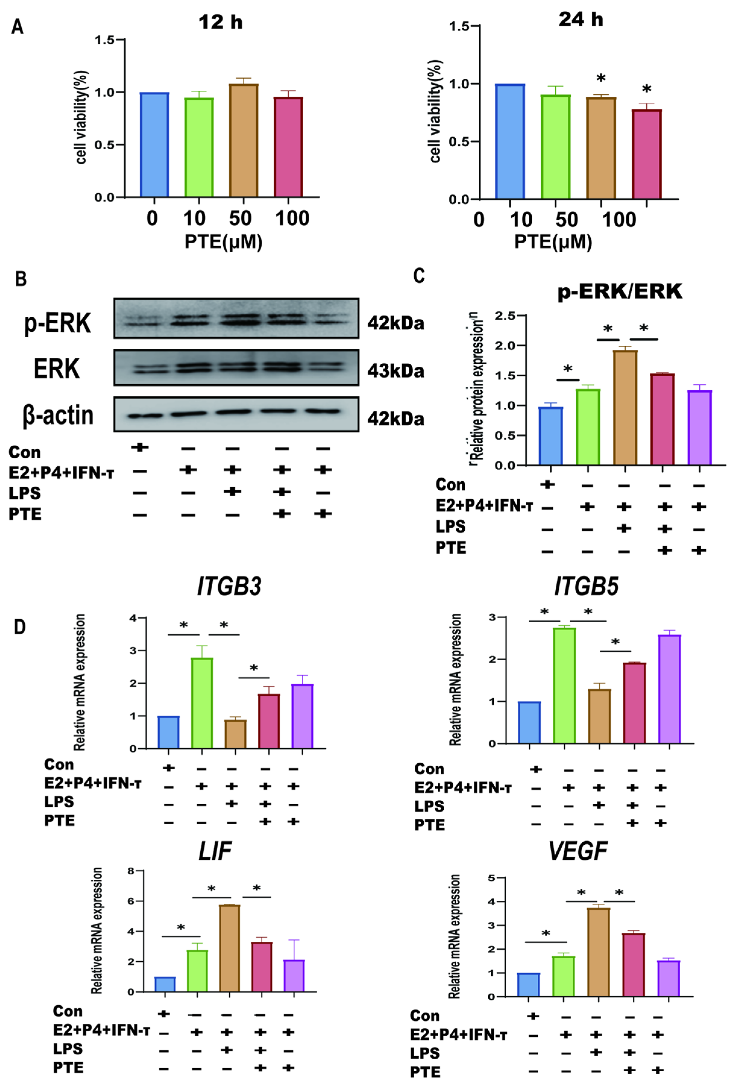 Animals 15 01712 g007