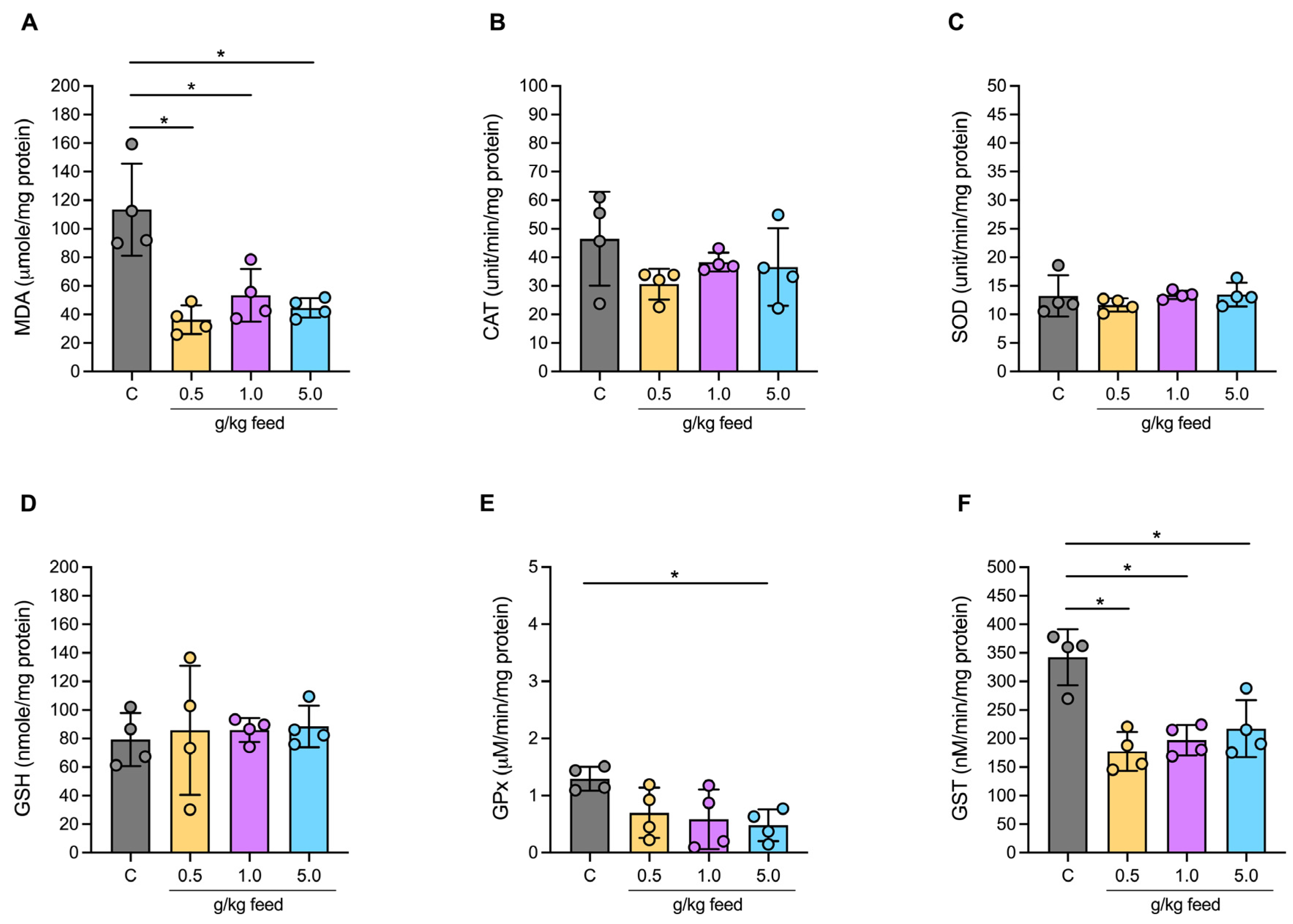 Animals 15 01714 g003
