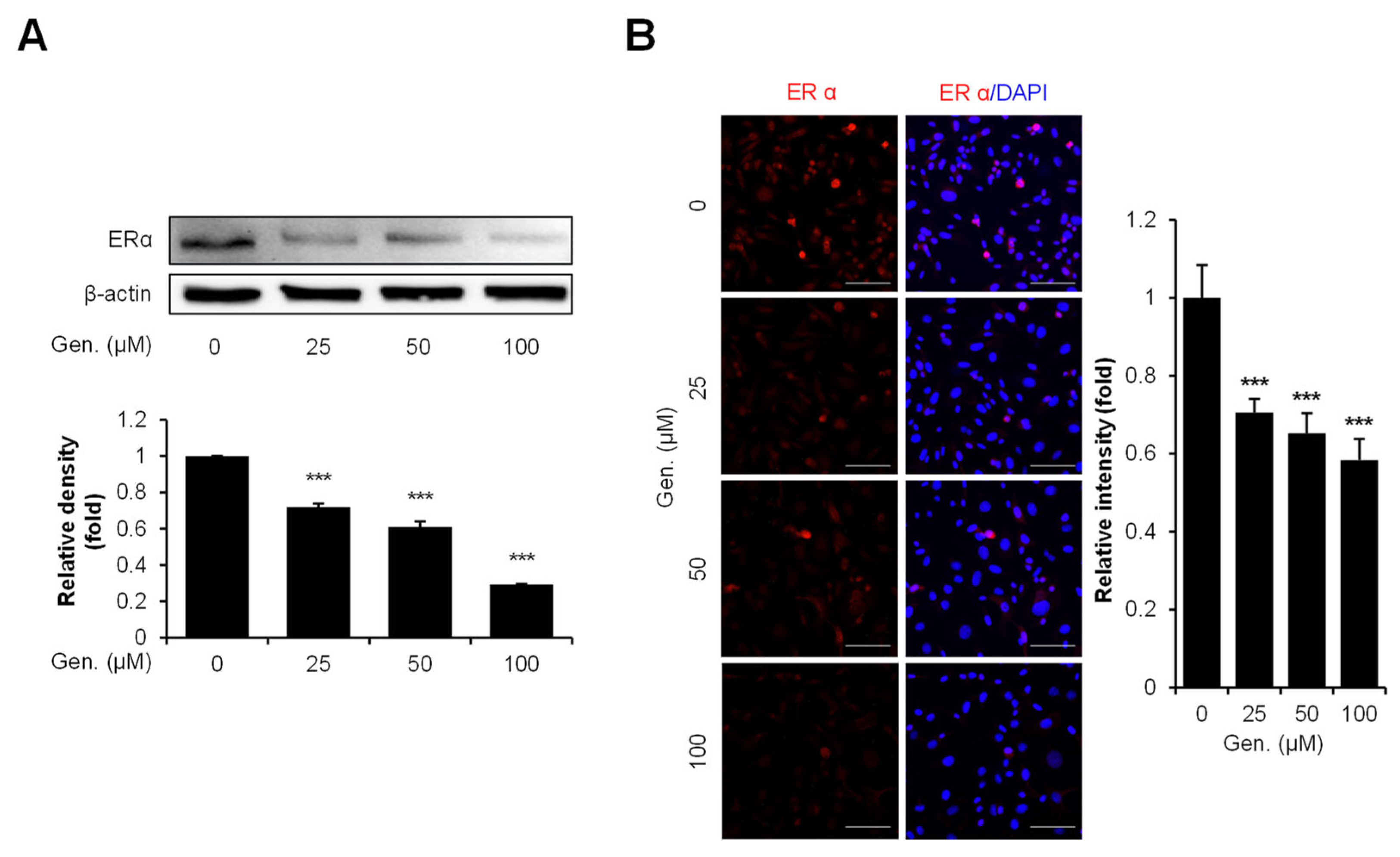 Animals 15 01717 g005