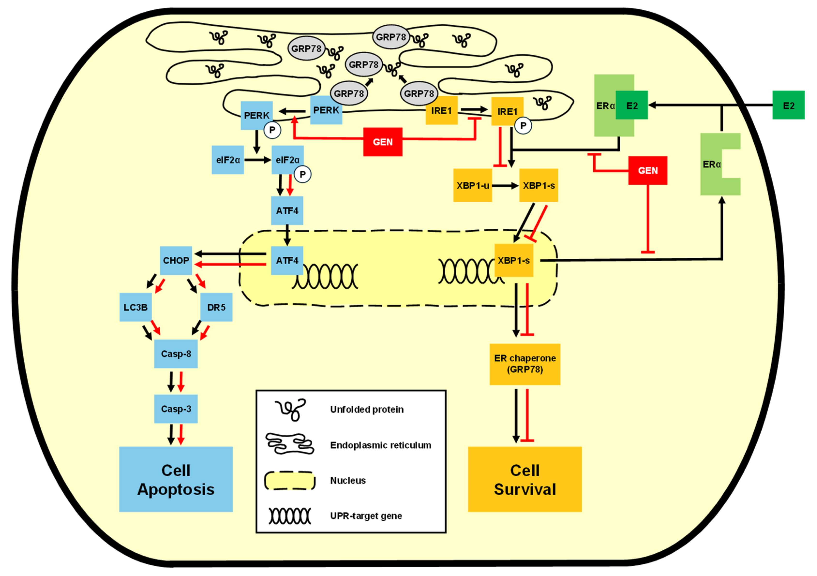 Animals 15 01717 g006