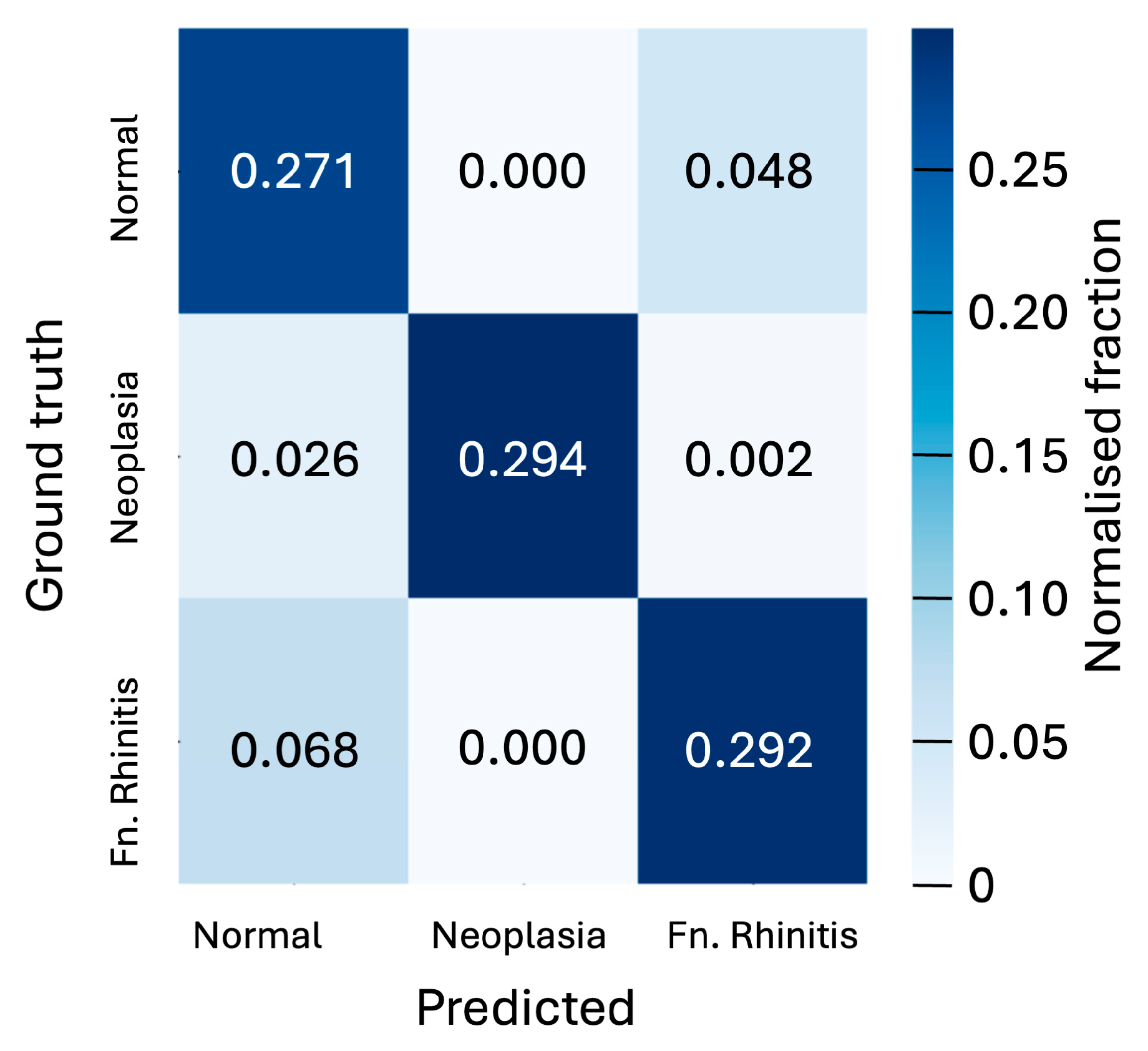 Animals 15 01718 g004