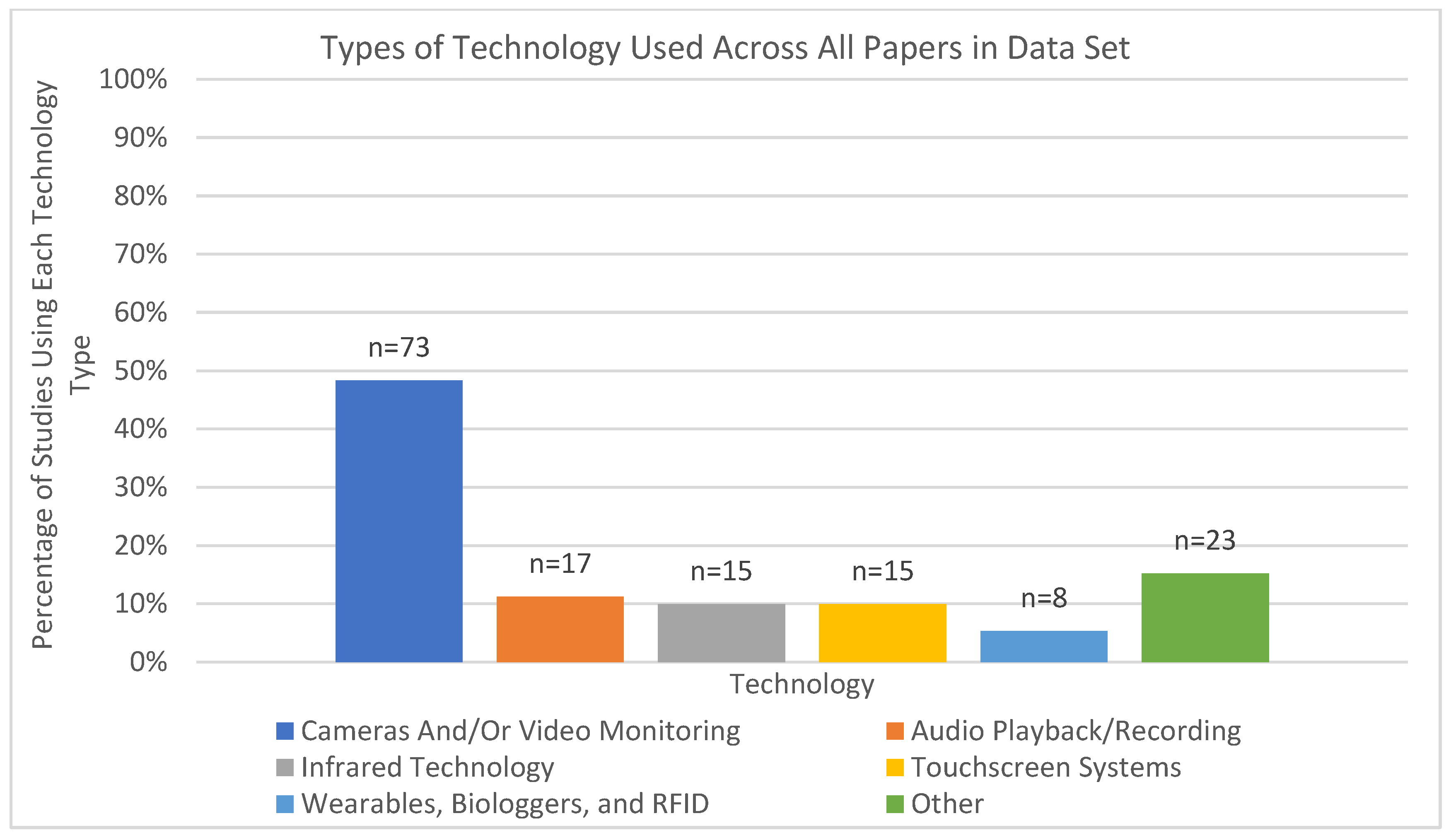 Animals 15 01721 g002