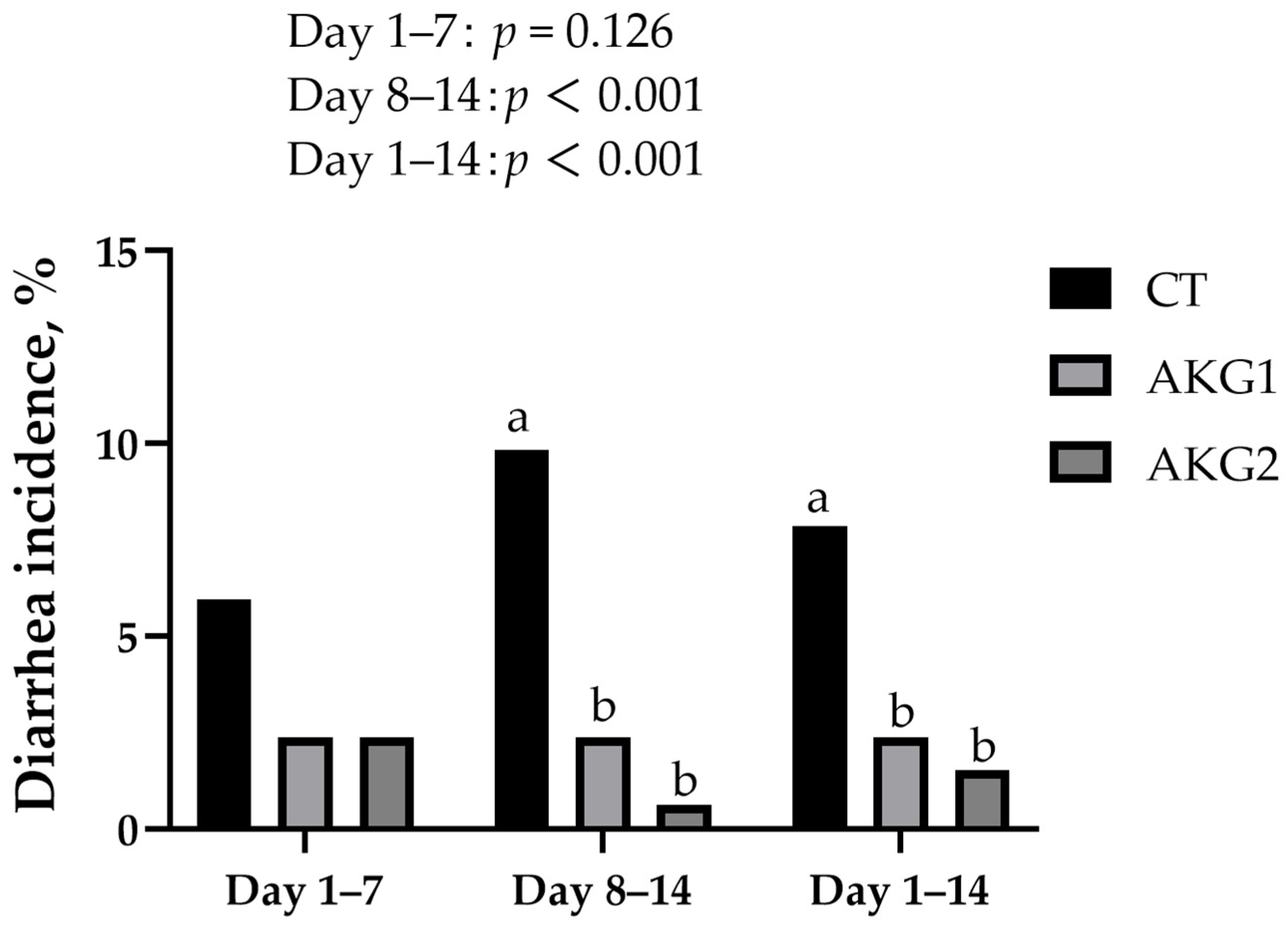 Animals 15 01723 g001