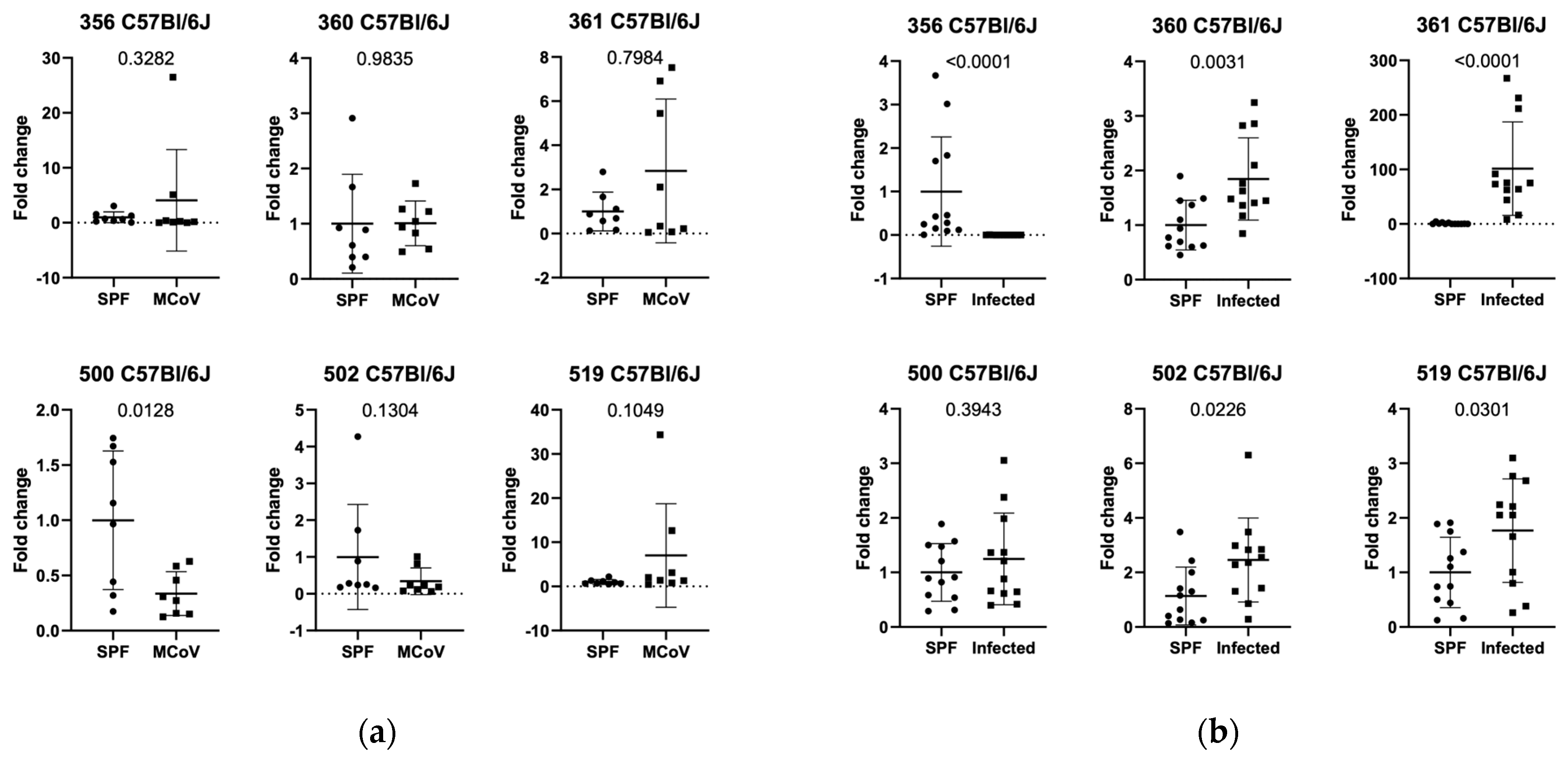 Animals 15 01725 g001
