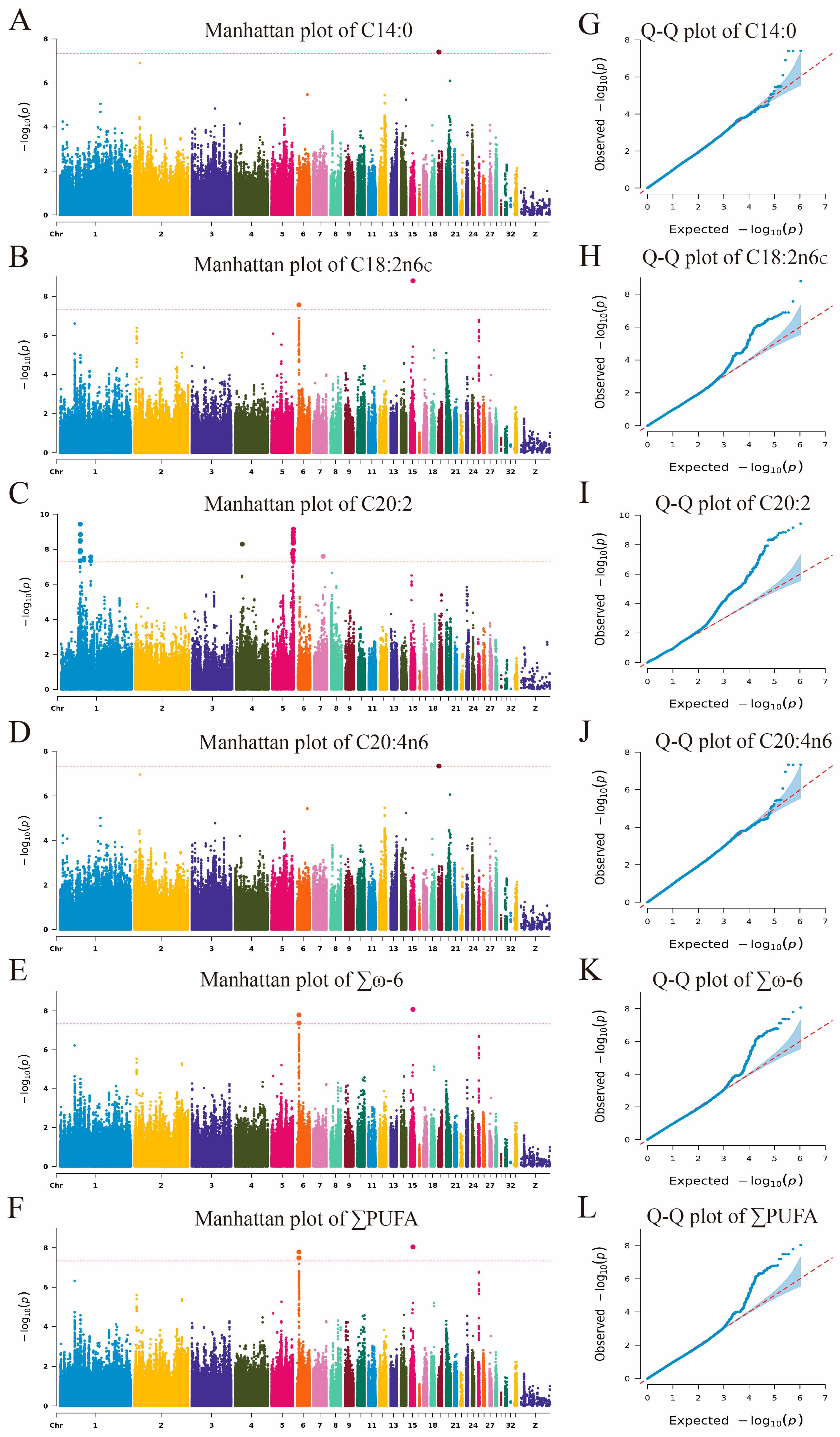 Animals 15 01726 g005 Animals 15 01726 g005