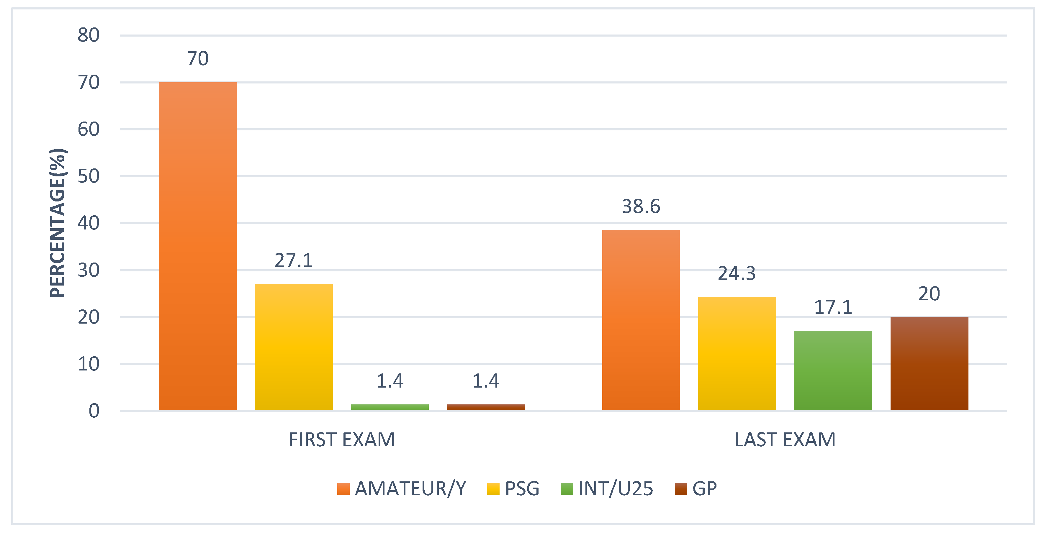 Animals 15 01740 g001
