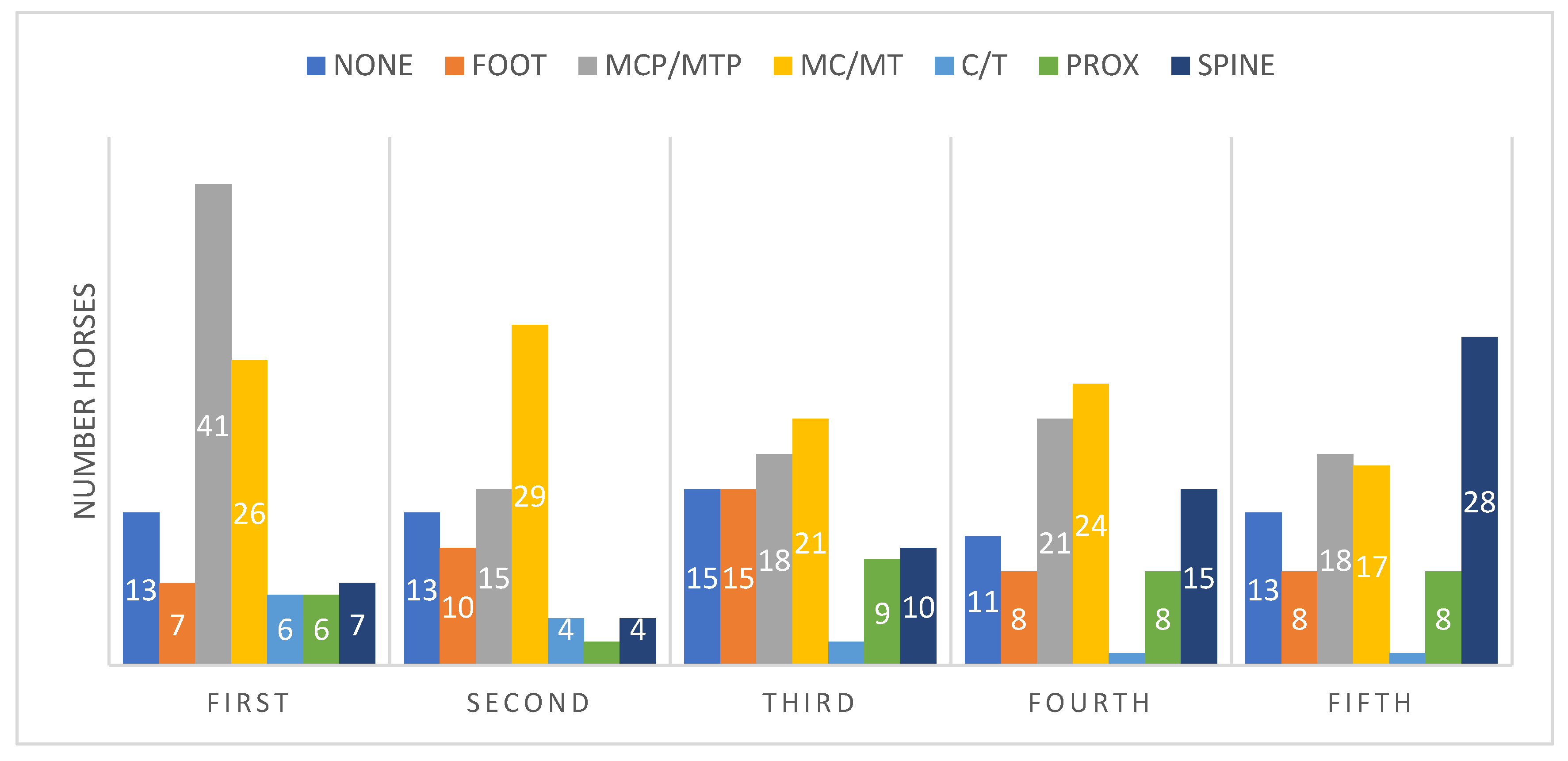 Animals 15 01740 g002