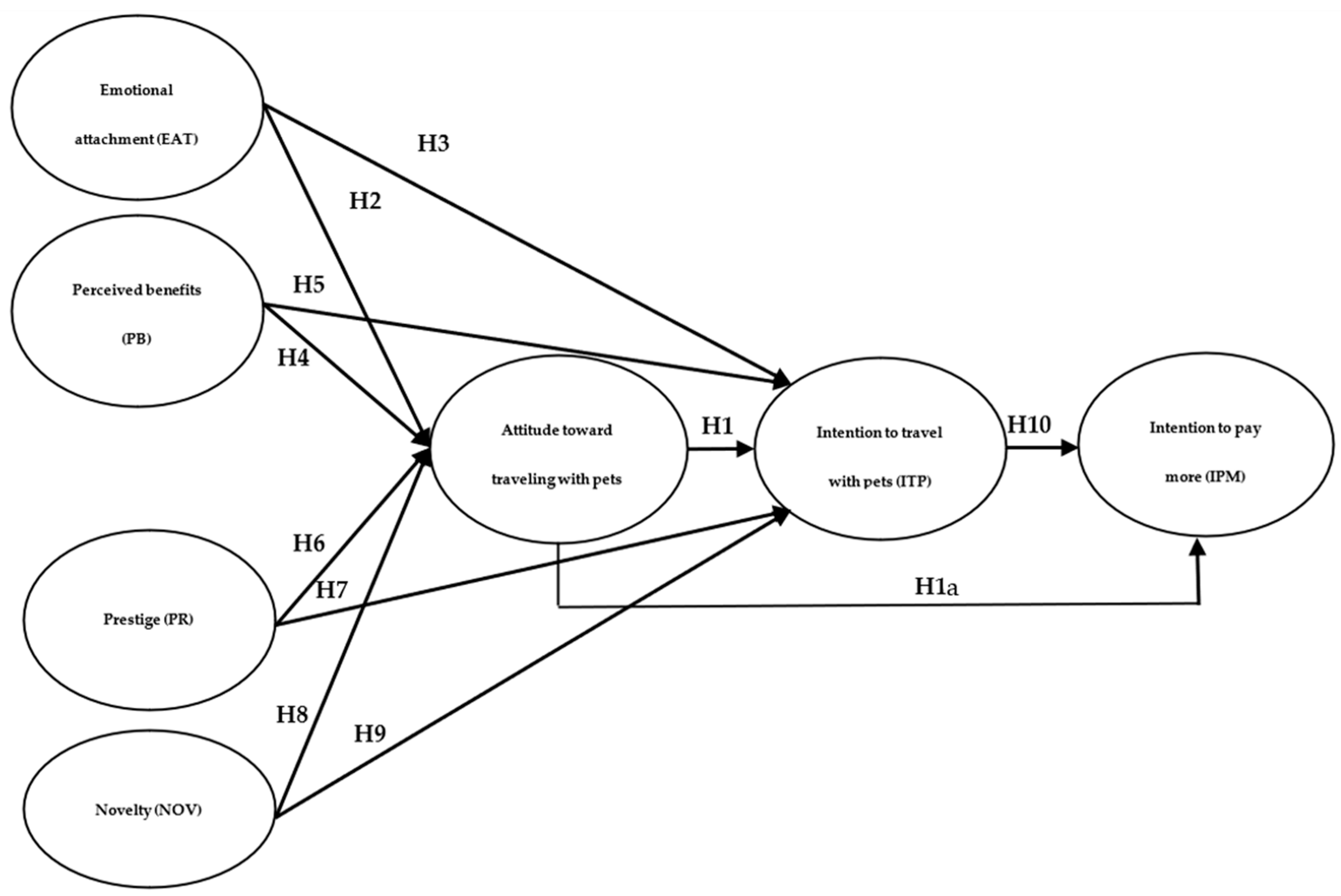 Animals 15 01741 g001