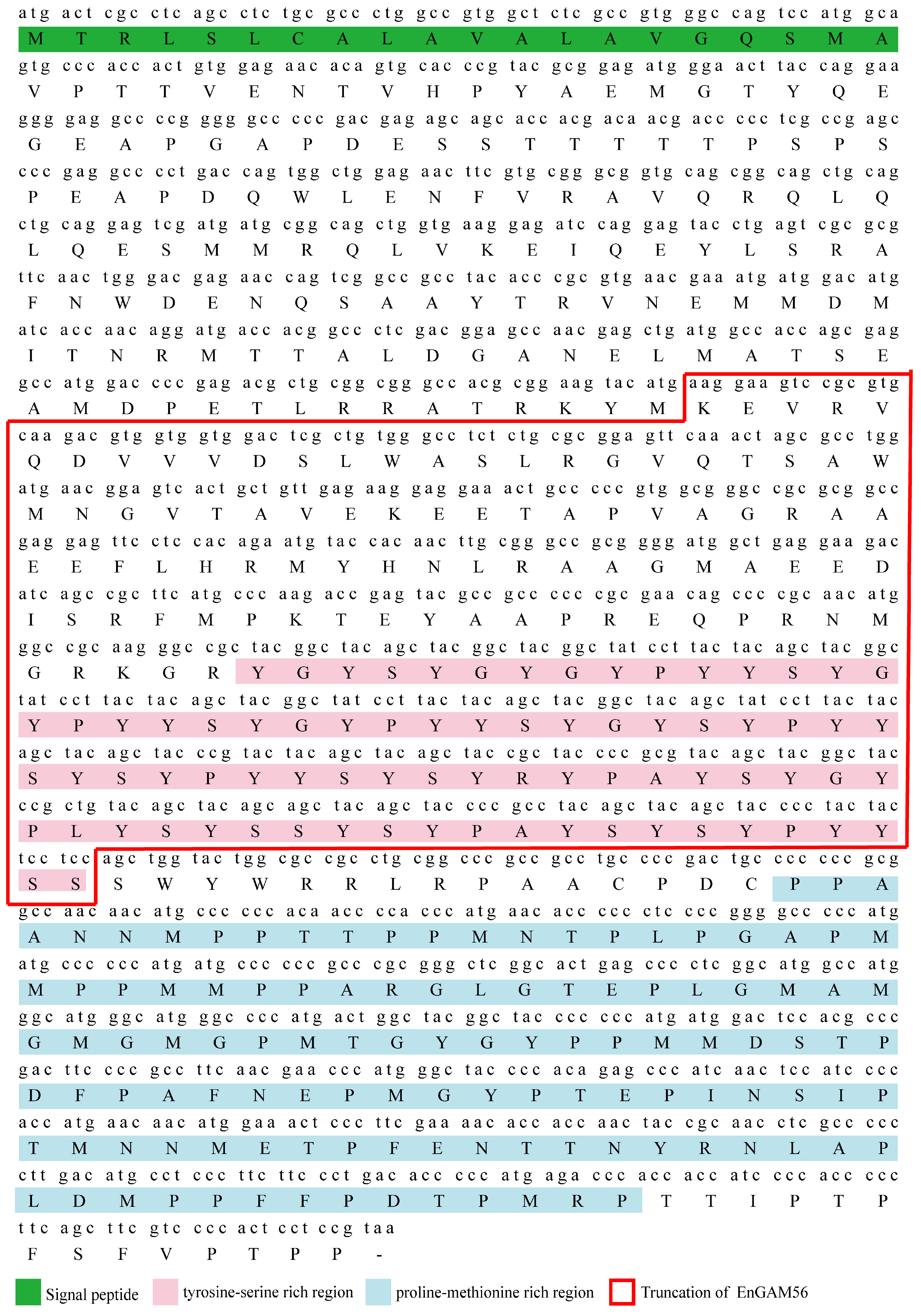 Animals 15 01750 g0a1